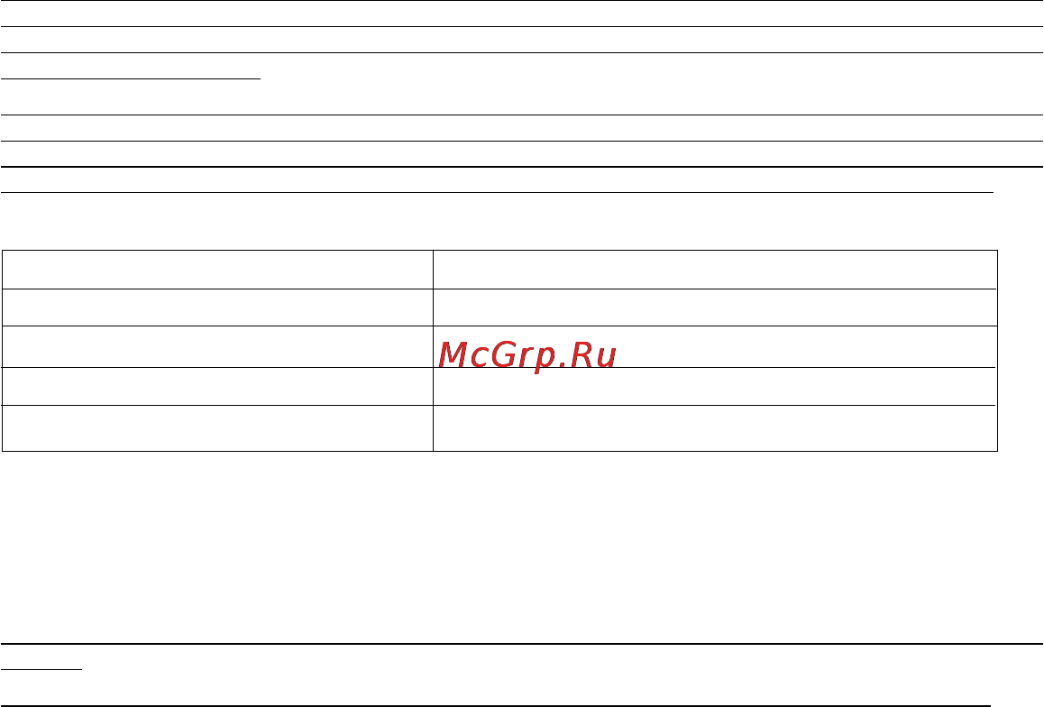 Suunto Advizor Инструкция по эксплуатации онлайн [275/470] 32022