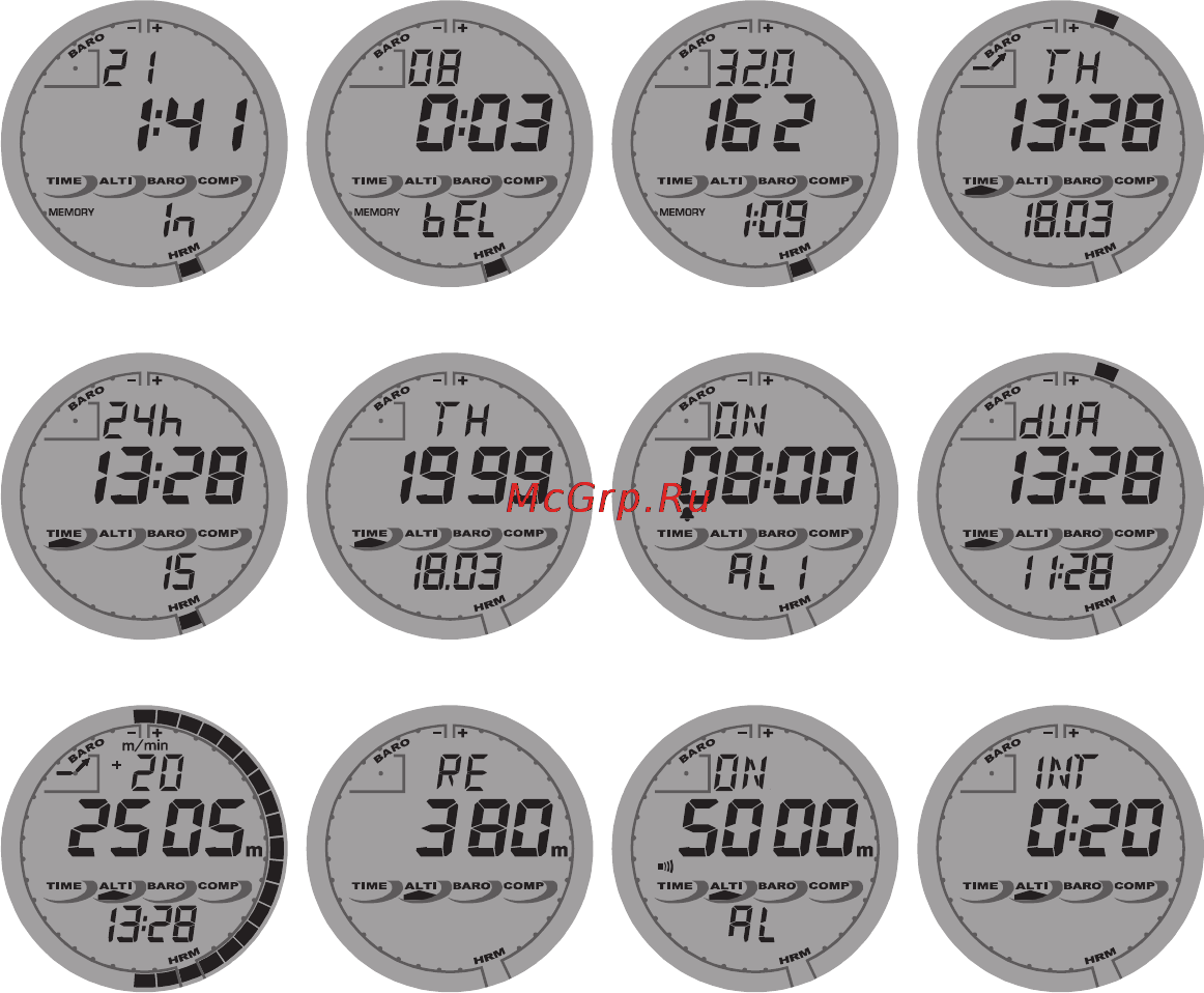 Suunto Advizor Инструкция по эксплуатации онлайн [3/470] 32022