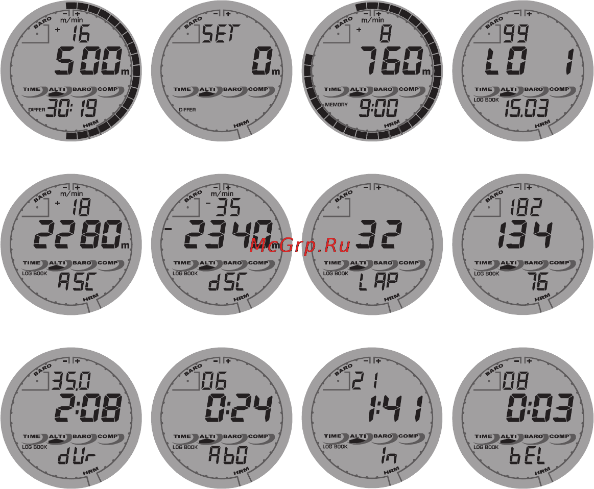 Suunto Advizor Инструкция по эксплуатации онлайн [4/470] 32022