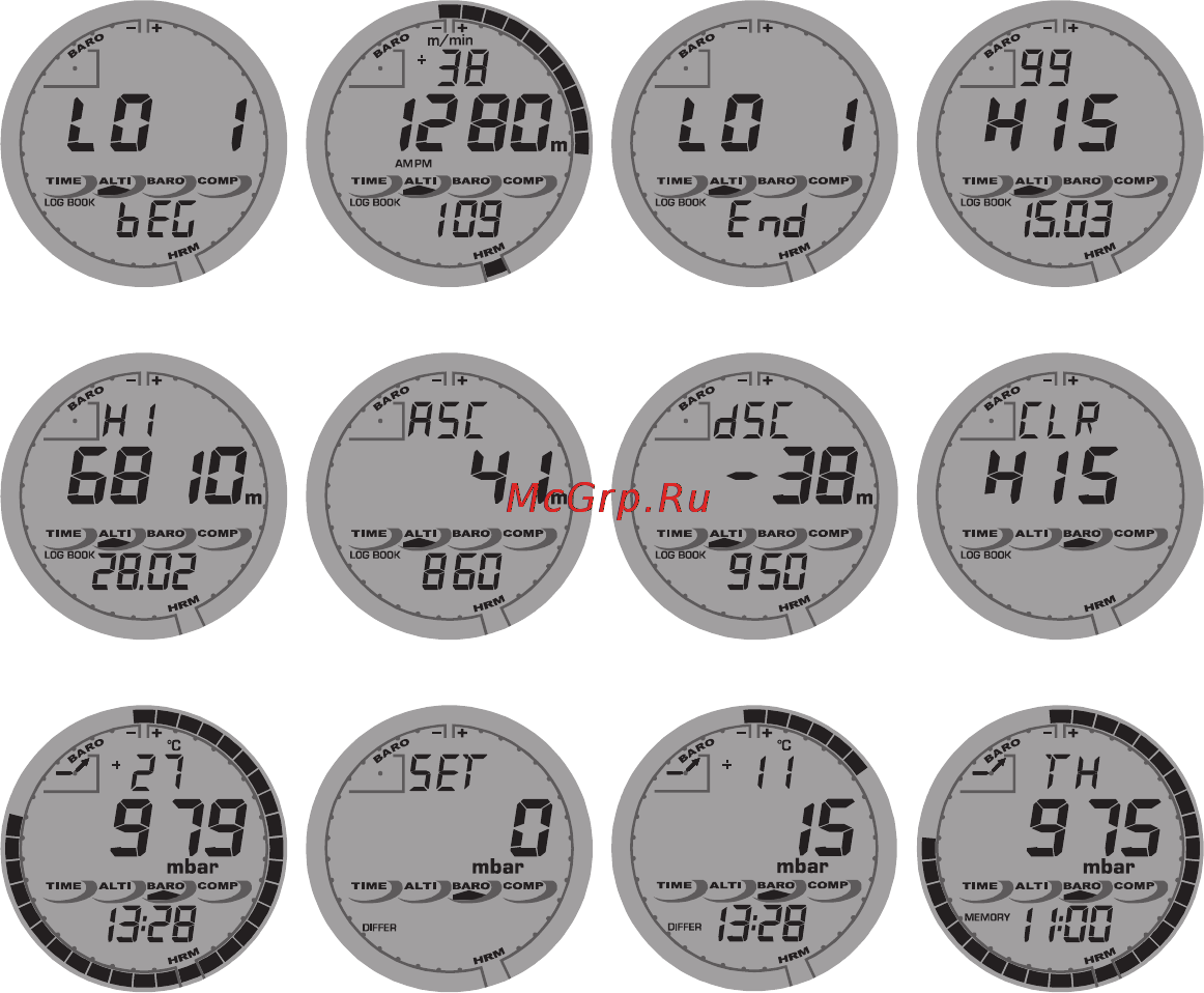 Suunto Advizor Инструкция по эксплуатации онлайн [5/470] 32022