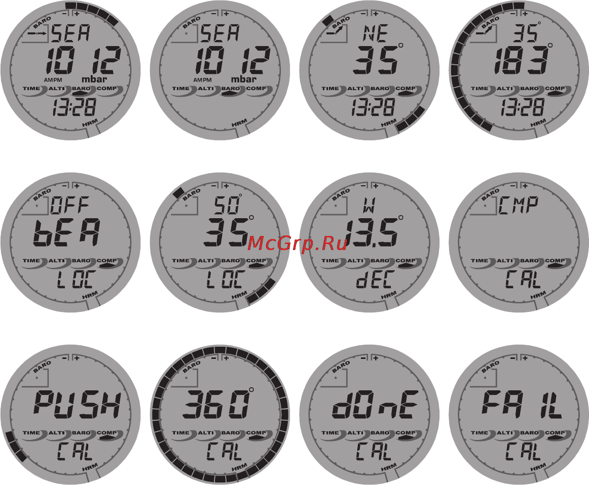 Suunto Advizor Инструкция по эксплуатации онлайн [6/470] 32022