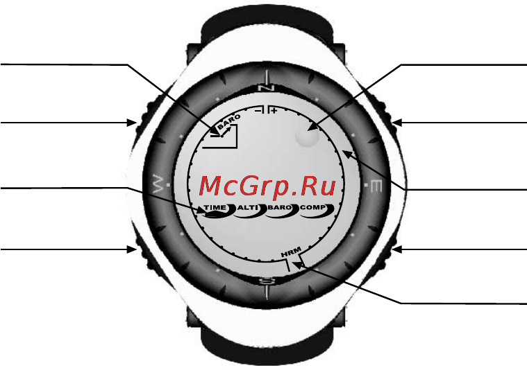 Suunto Advizor [71/470] Unités de mesure