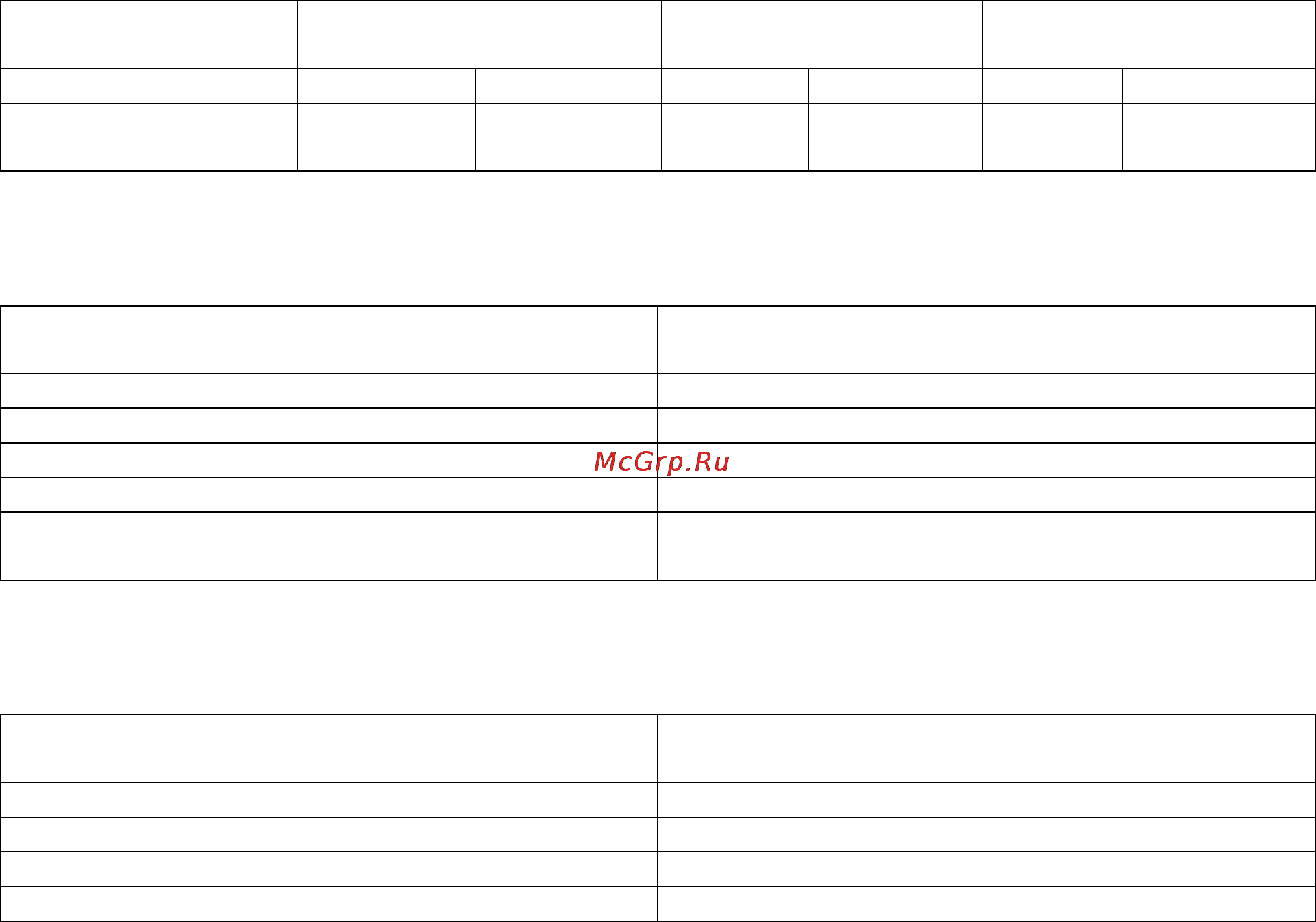 Zigmund & Shtain CNK 156.60 AA Инструкция по эксплуатации онлайн [5/12] 32023