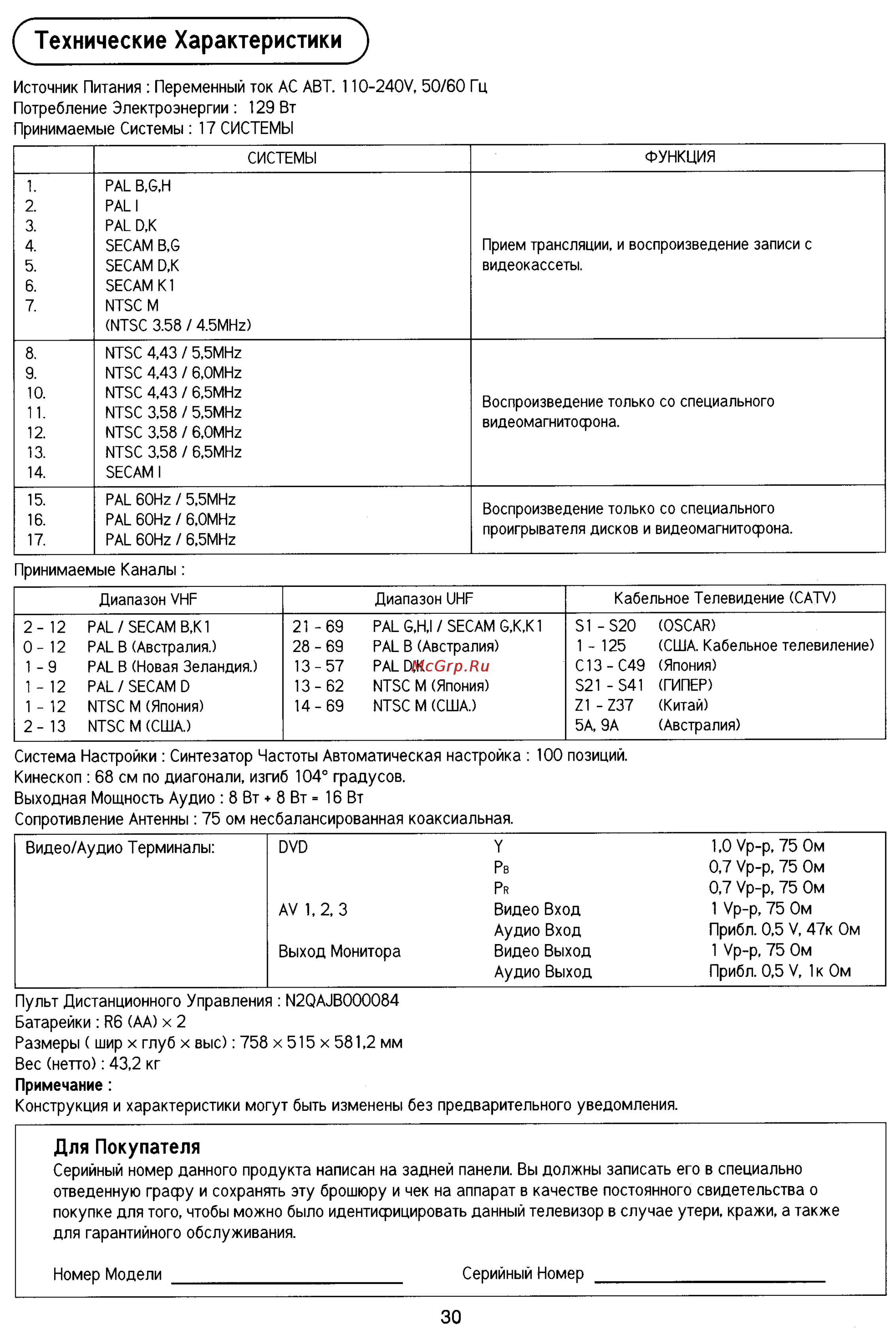 Panasonic TX-29P90T [30/31] Технические характеристики