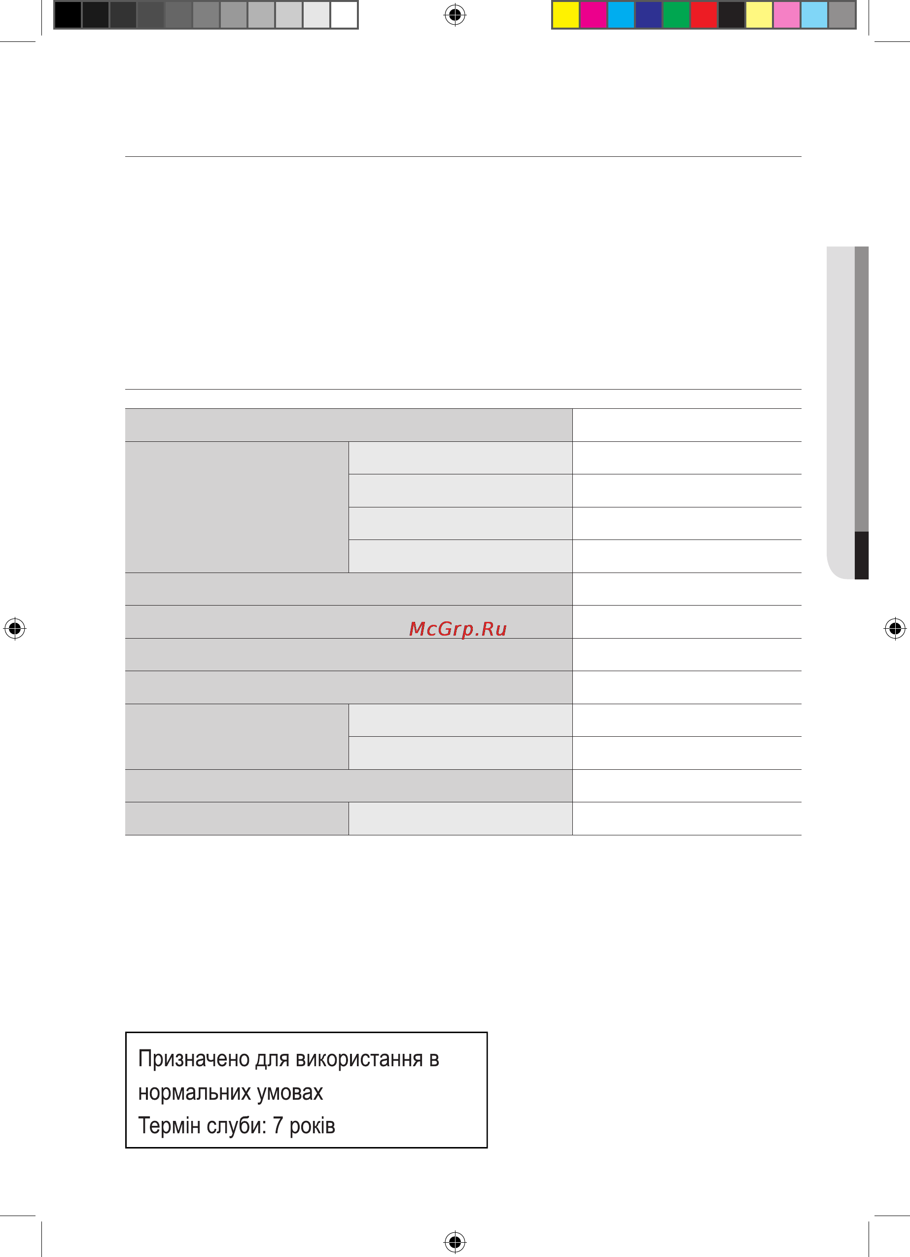 Samsung CP1395STR [127/192] Технічні характеристики