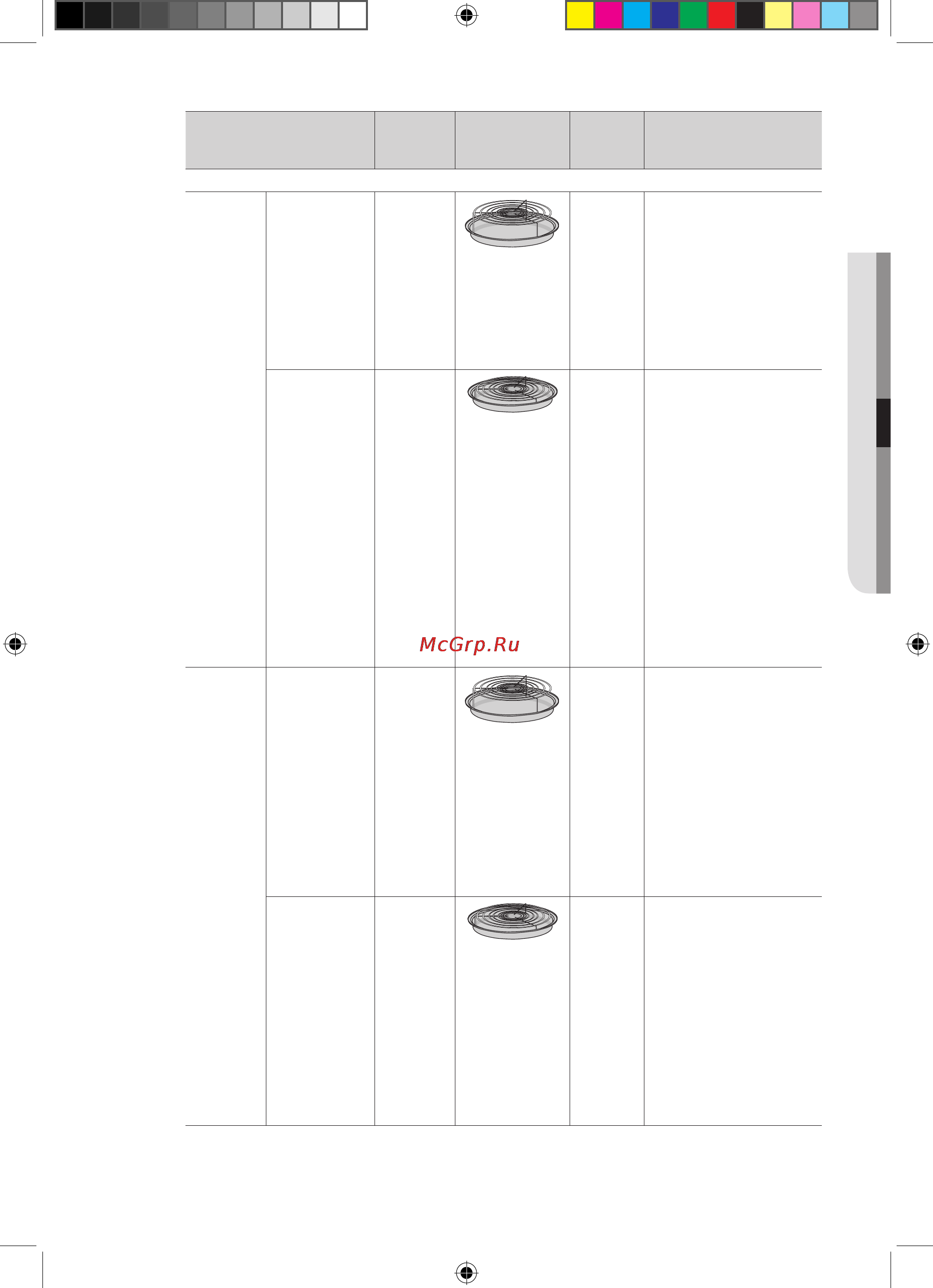 Samsung CP1395STR [25/192] Использование духового шкафа _ 25