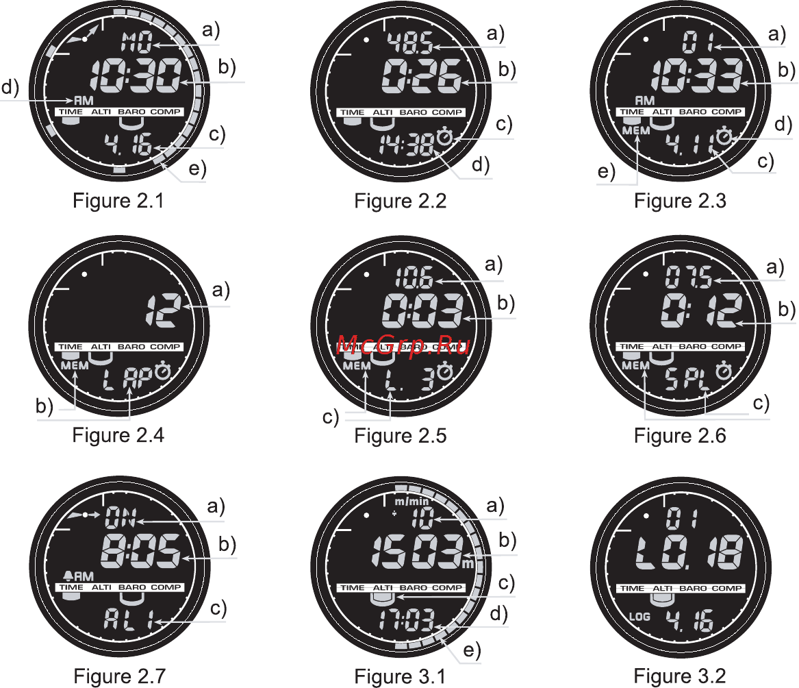 Suunto Observer [3/352] User s guide