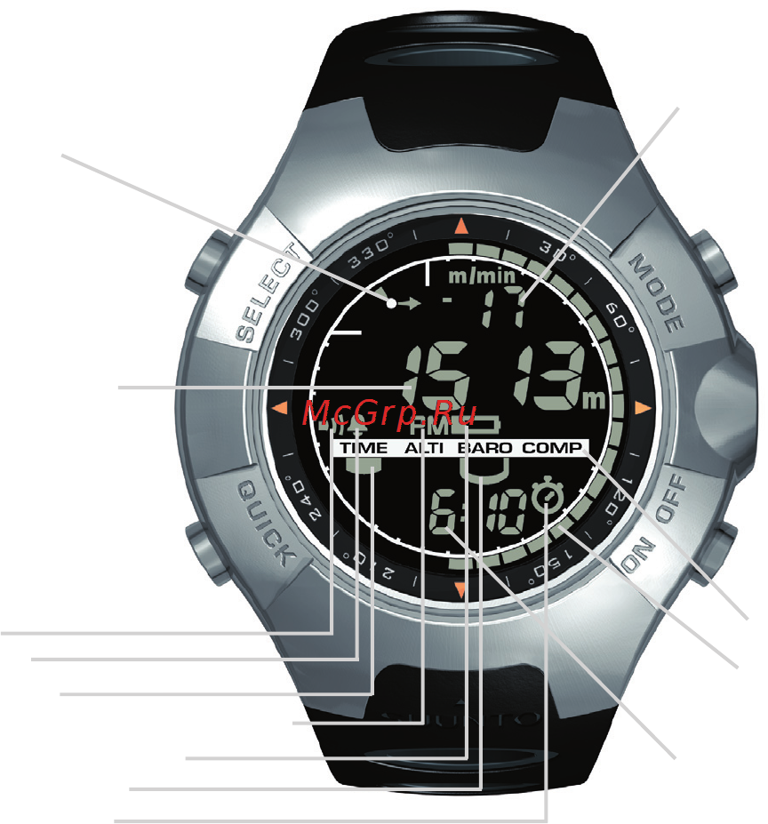 Suunto Observer Инструкция по эксплуатации онлайн [308/352] 32050