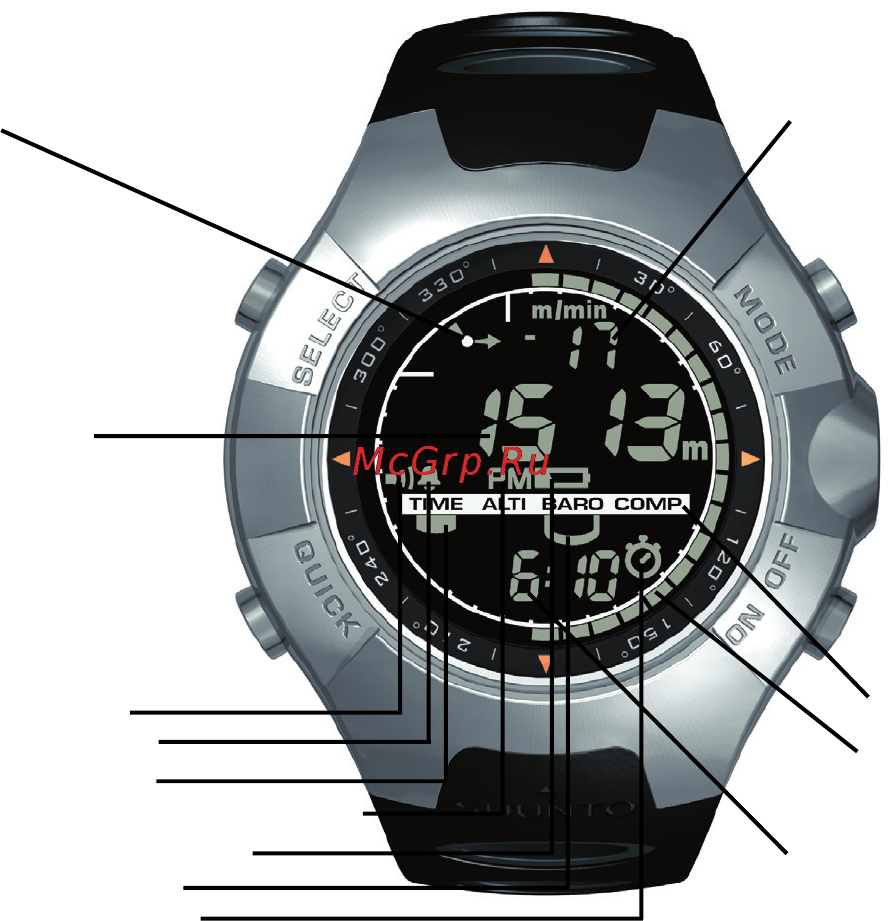Suunto Observer Инструкция по эксплуатации онлайн [48/352] 32050