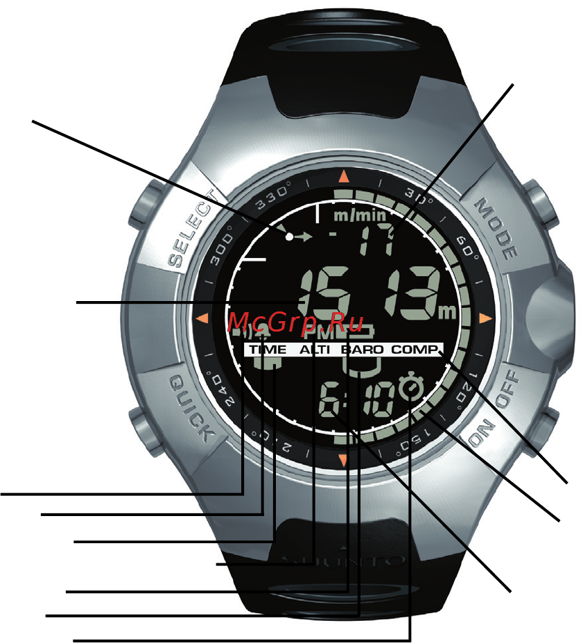 Suunto Observer Инструкция по эксплуатации онлайн [90/352] 32050
