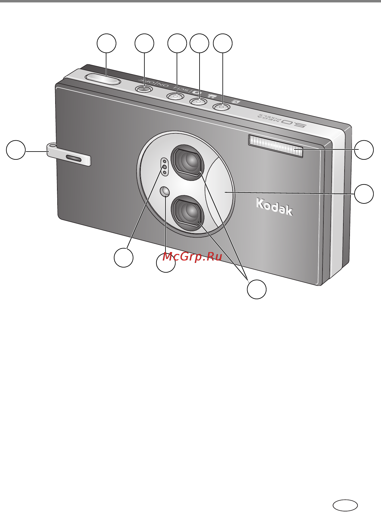 Kodak V570 [3/85] Вешний вид и органы управления