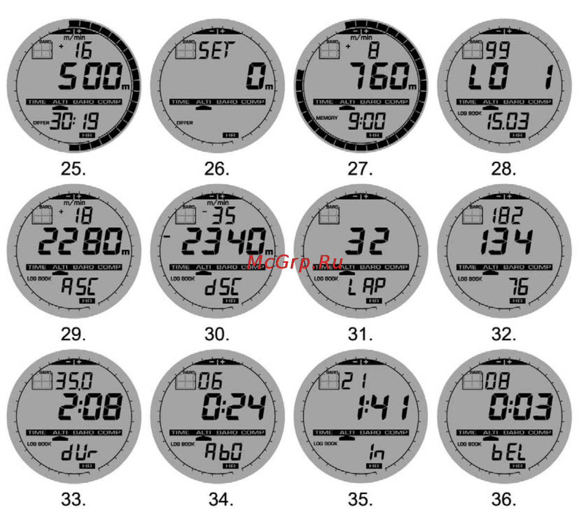 Suunto Vector HR Инструкция по эксплуатации онлайн [4/61] 32070