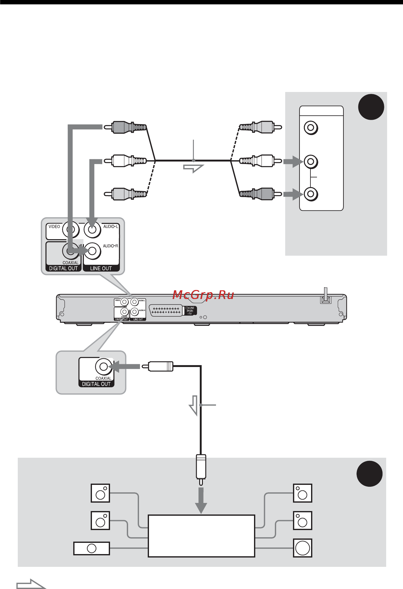 Sony DVP-NS318 [14/52] Пункт 2 подключение к аудиокомпоненту