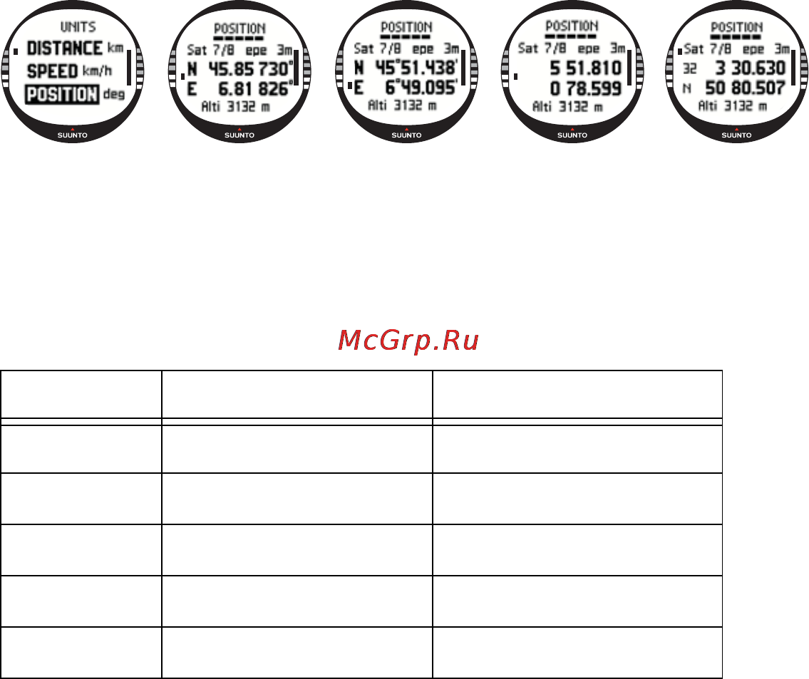 Suunto X10 Инструкция по эксплуатации онлайн [23/98] 32075