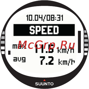 Suunto X10 [56/98] Activity data display