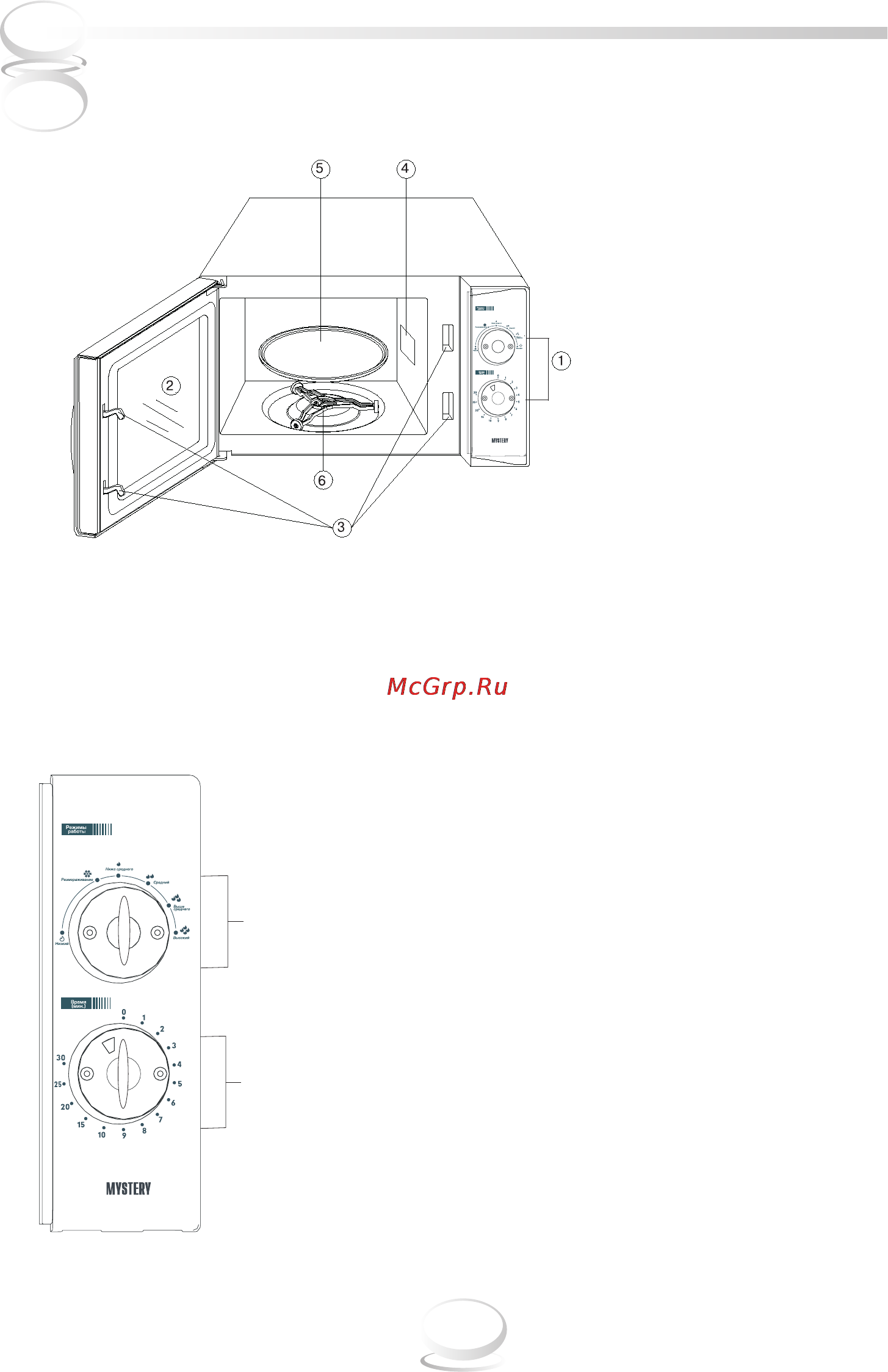 Mystery MMW-1710 [8/17] Руководство по эксплуатации