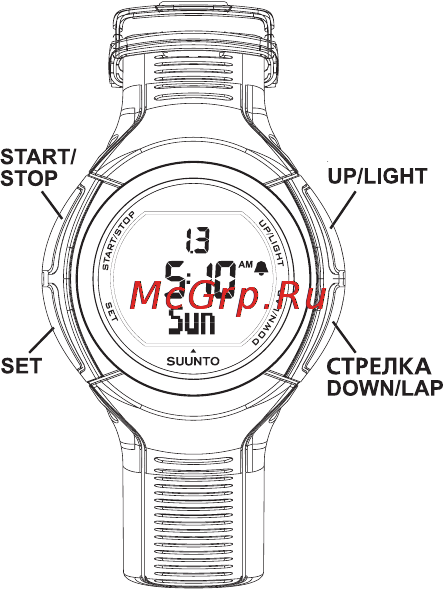 Suunto X3HR [10/39] Кнопка start stop короткое нажатие