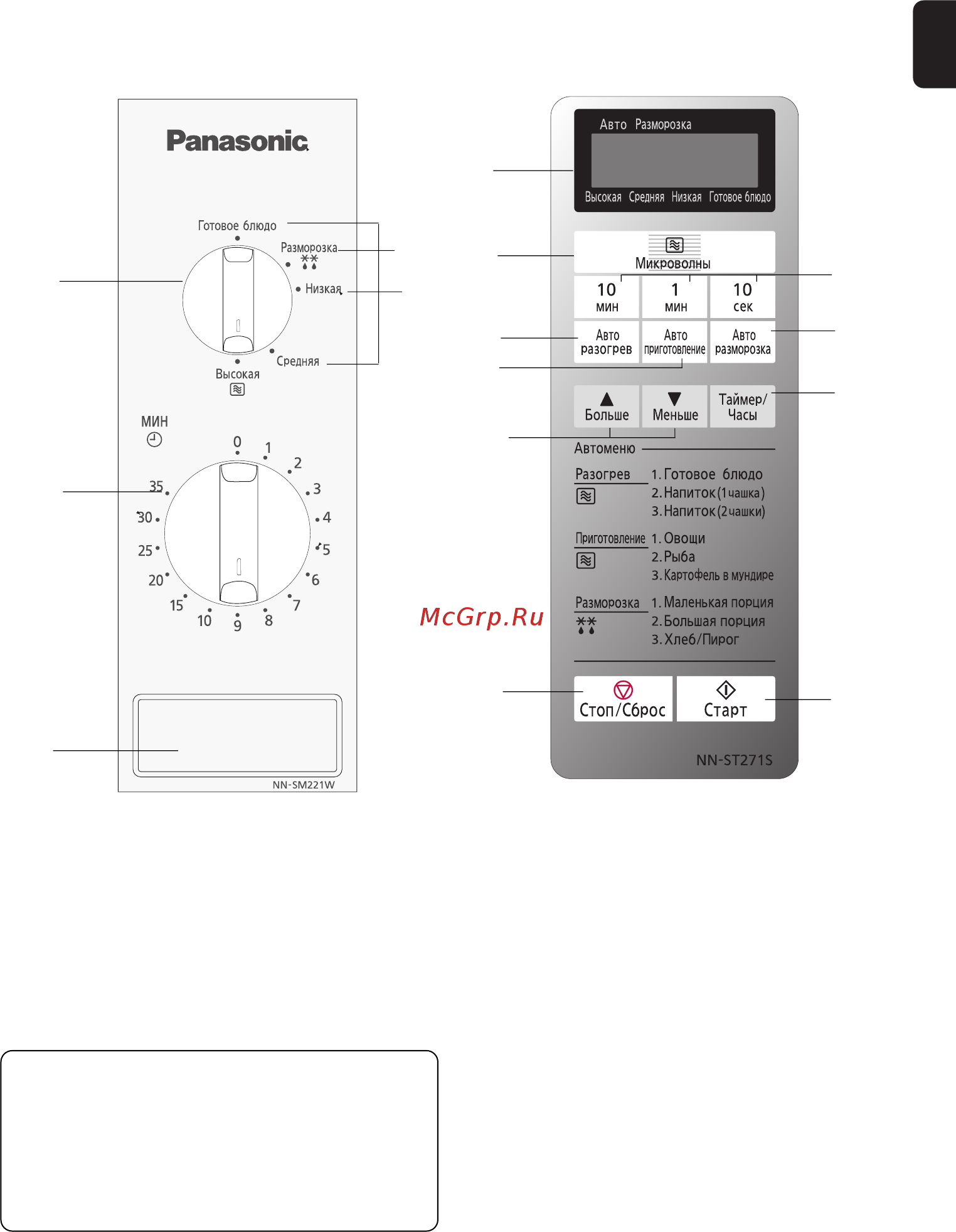 Panasonic NN-SM221W Инструкция по эксплуатации онлайн [10/94] 32081