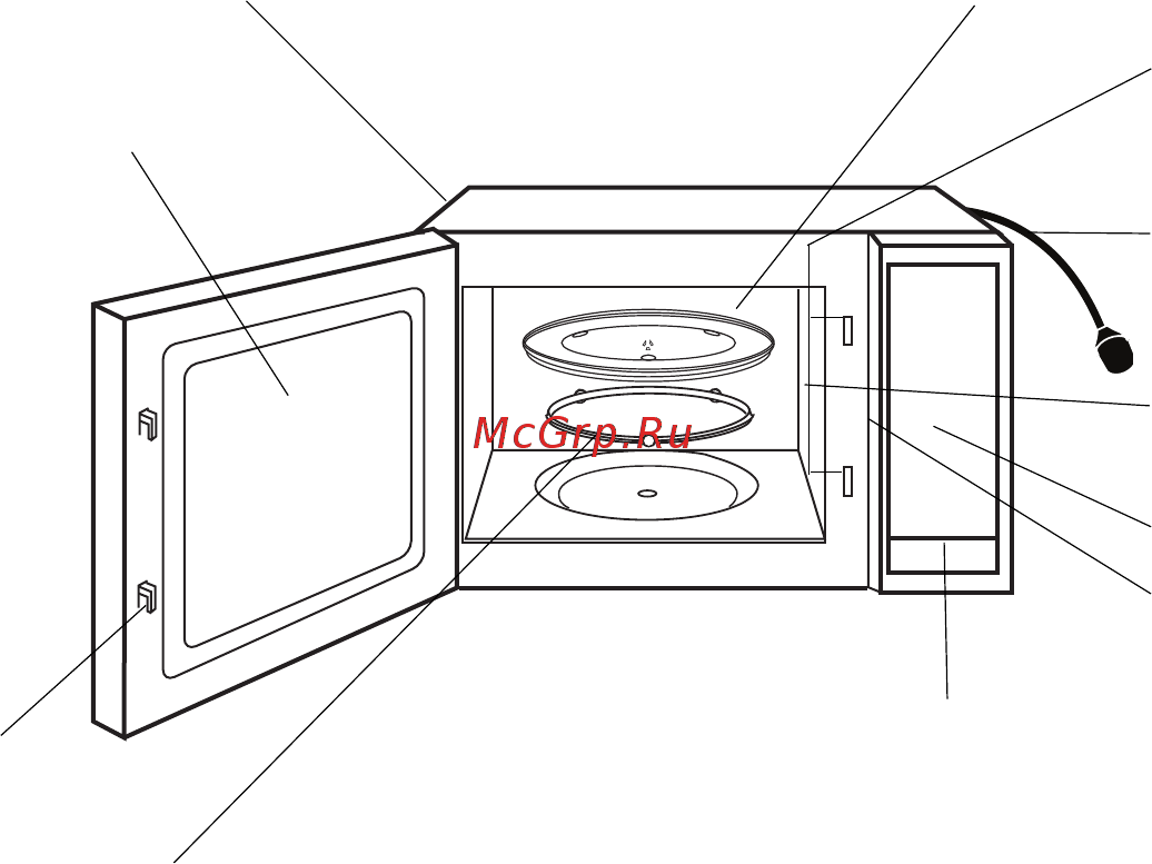 Panasonic NN-SM221W Инструкция по эксплуатации онлайн [9/94] 32081