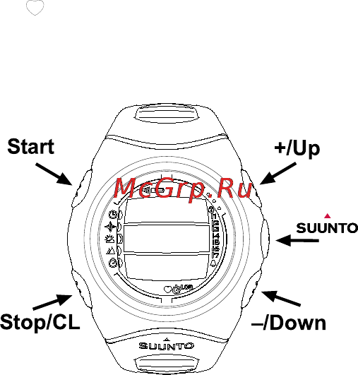 Suunto X6HR Инструкция по эксплуатации онлайн [17/69] 32085