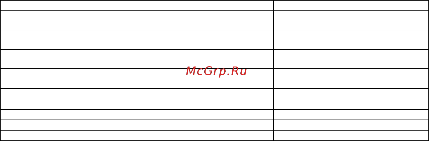 Panasonic NN-GT261MZPE Инструкция по эксплуатации онлайн [71/110] 32086