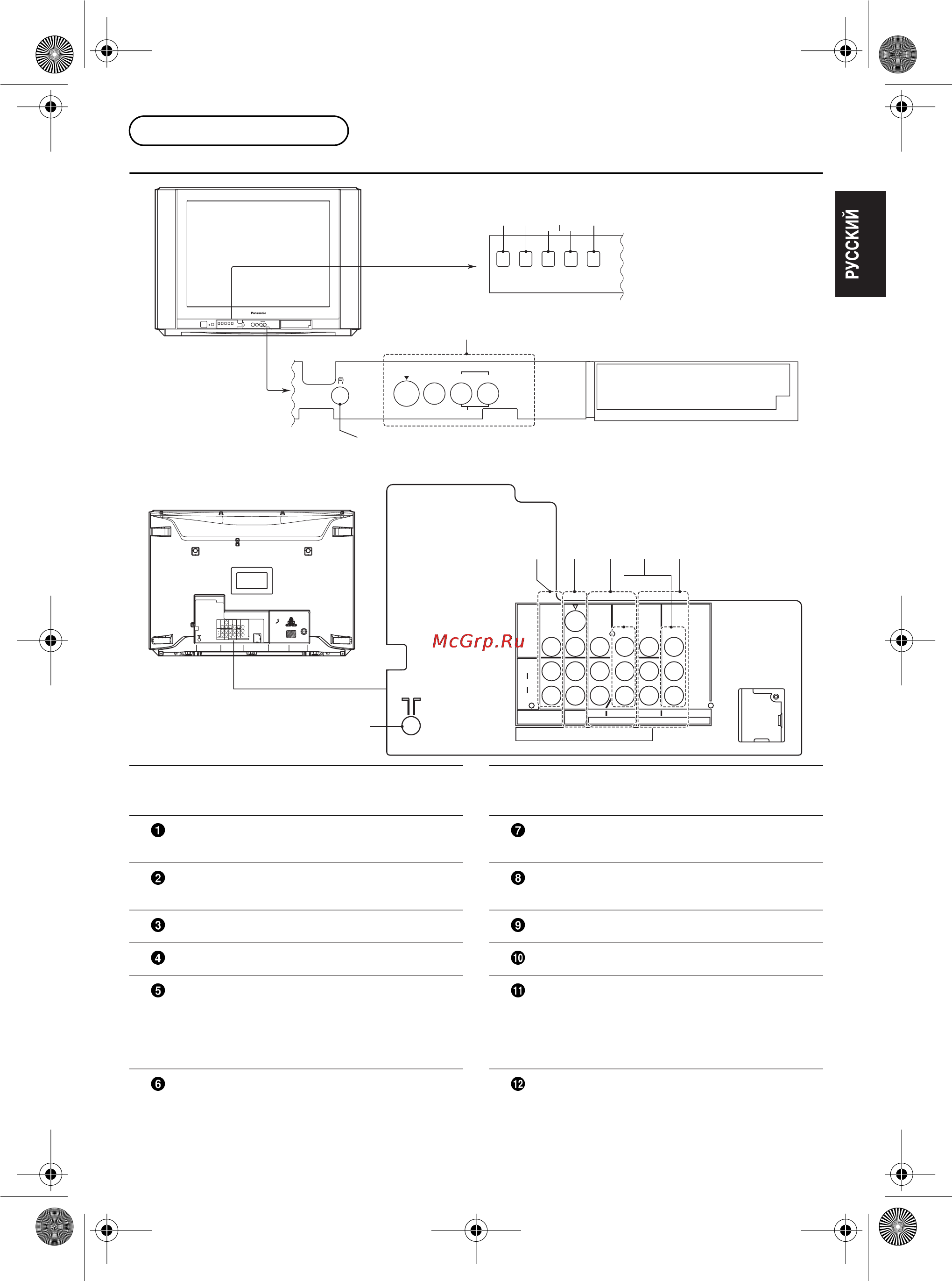 Panasonic TX-29P800T [7/32] Контроль и терминалы в телевизоре