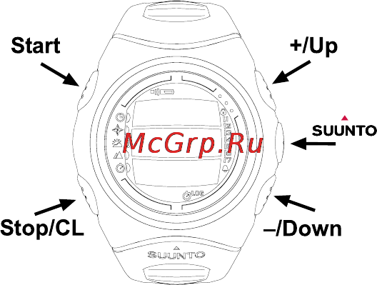 Suunto X6 & X6M Инструкция по эксплуатации онлайн [13/63] 94552