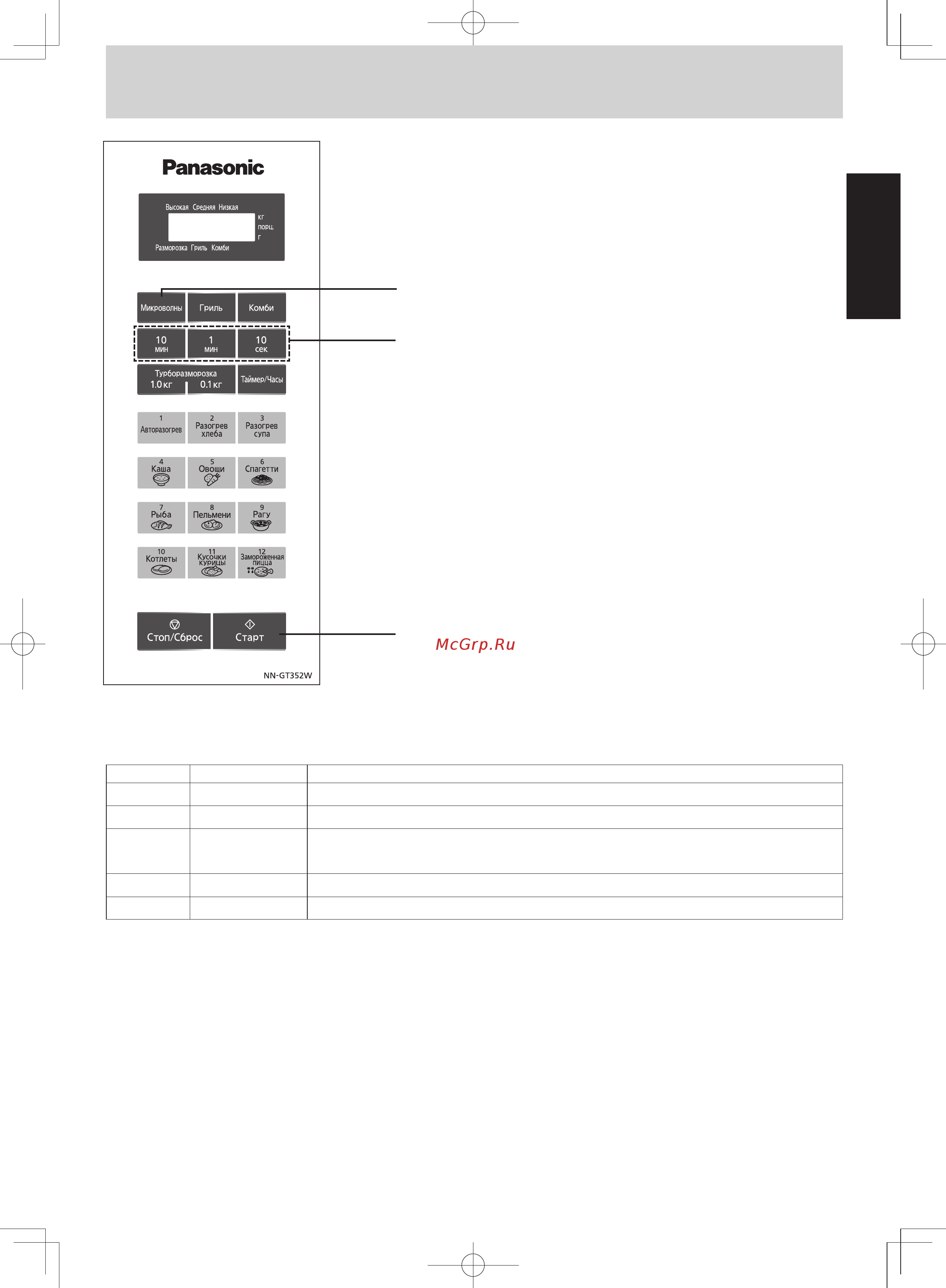 Panasonic NN GT352W [10/127] Operation