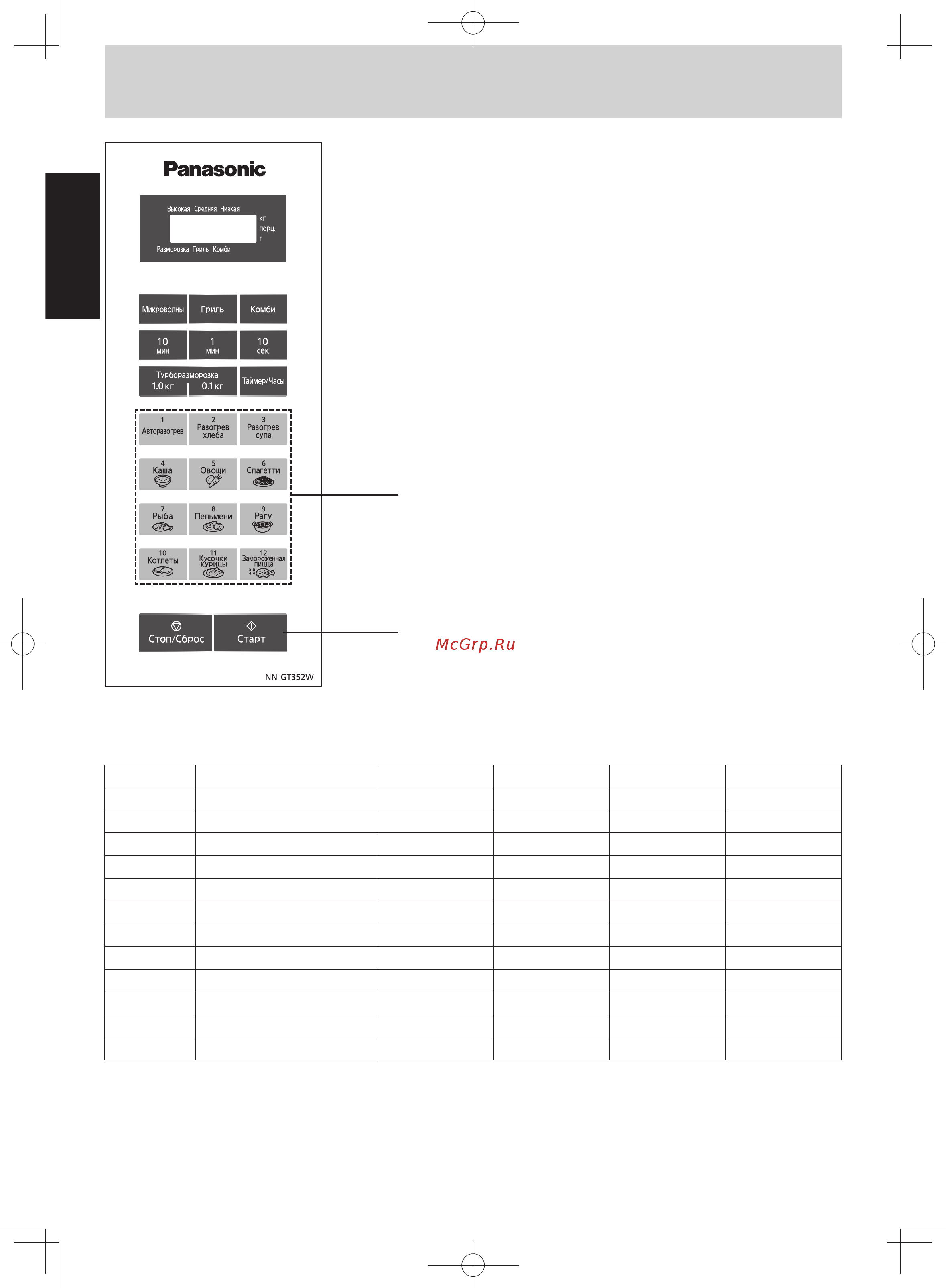 Panasonic NN GT352W [15/127] Operation