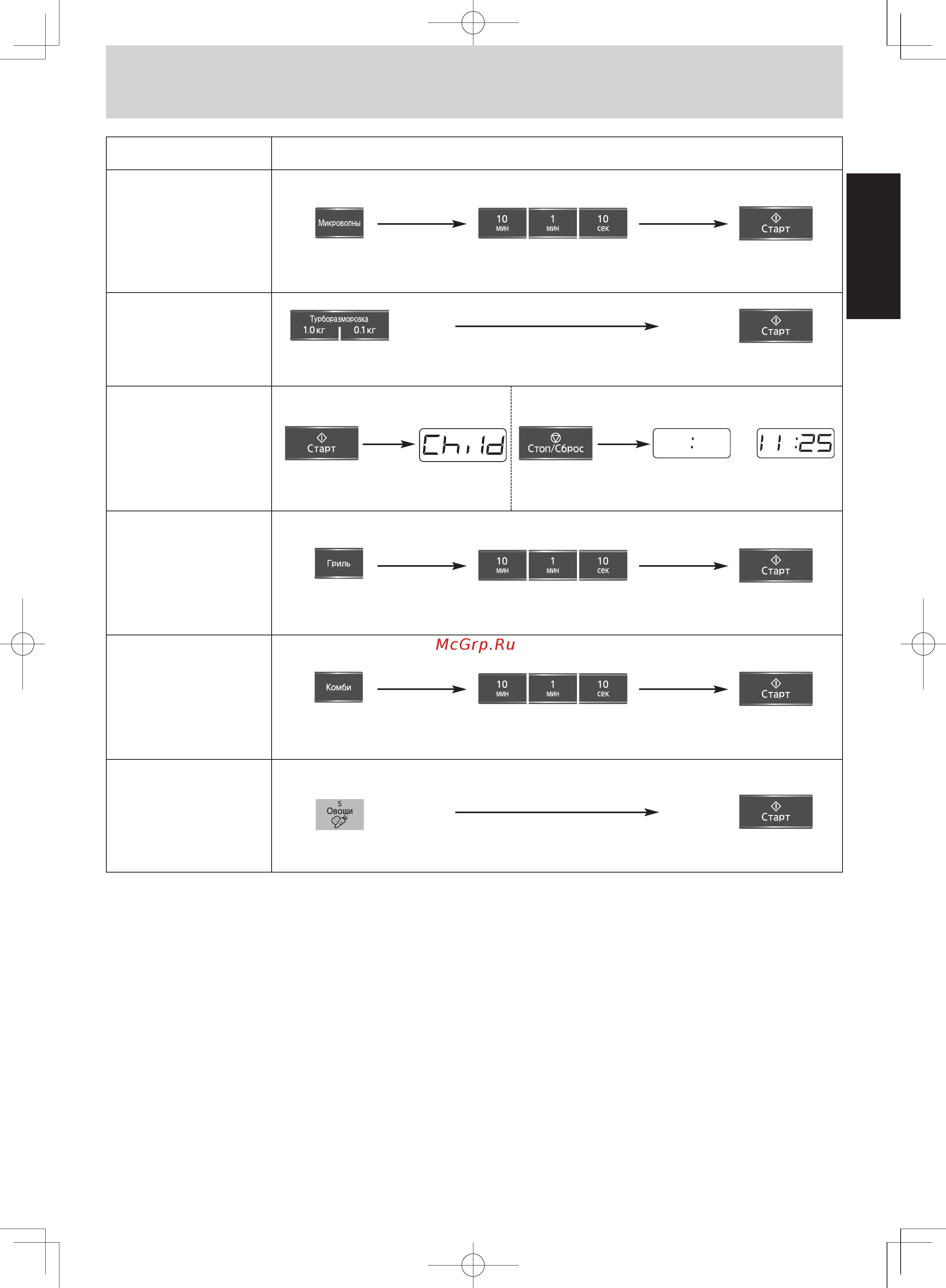 Panasonic NN GT352W [22/127] Quick guide