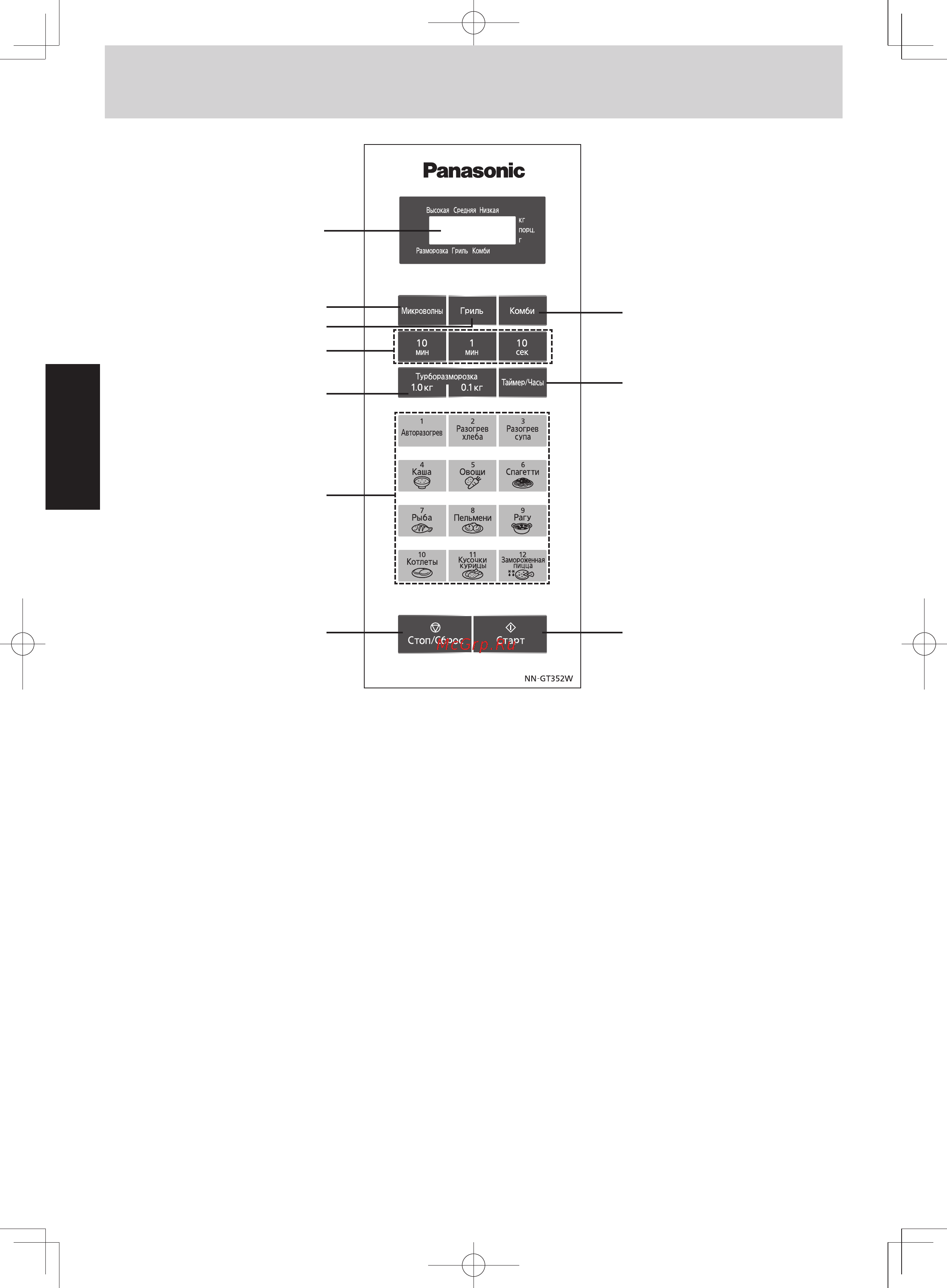 Panasonic NN GT352W [50/127] Панель управления