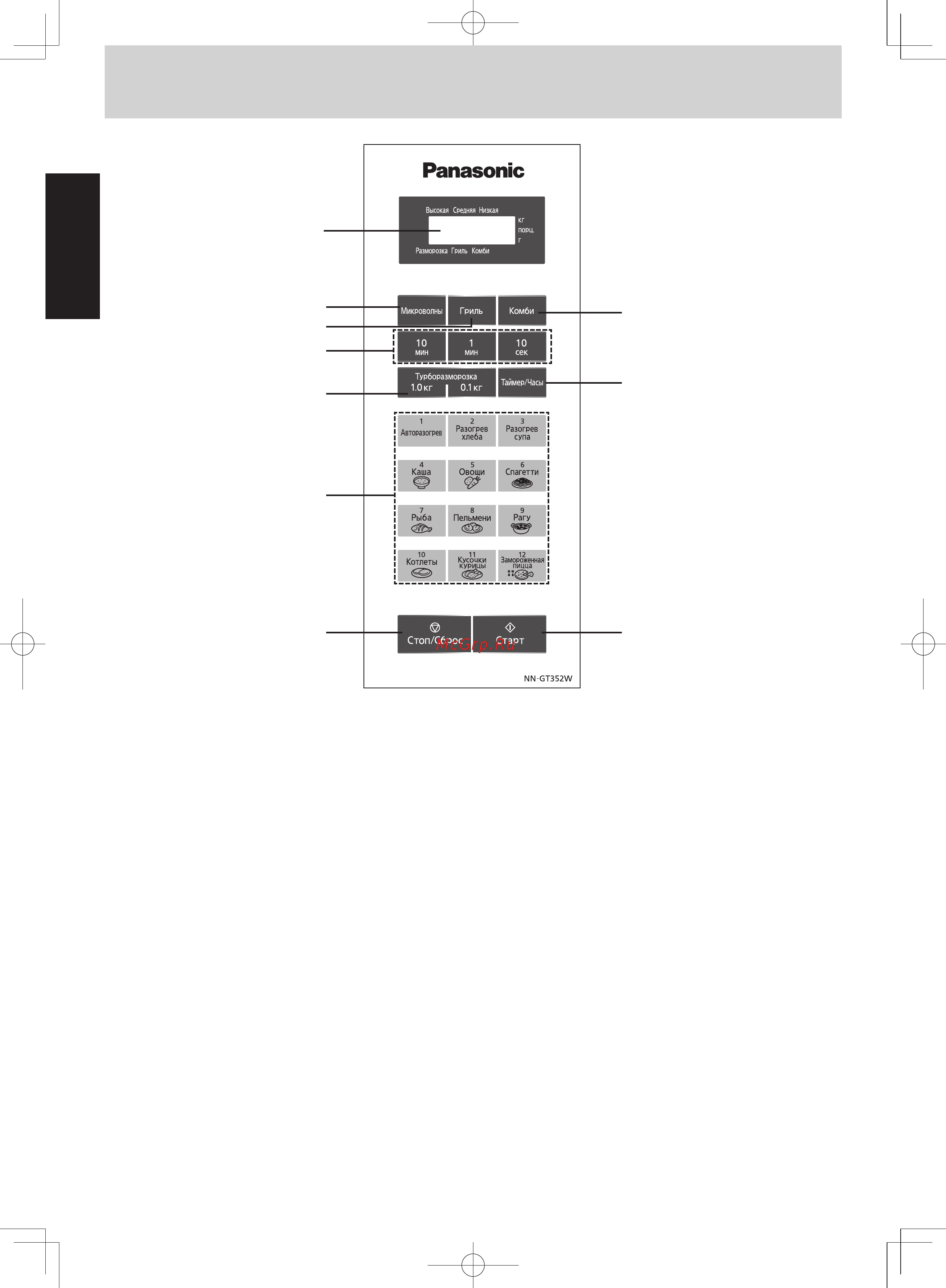 Panasonic NN GT352W [9/127] Control panel