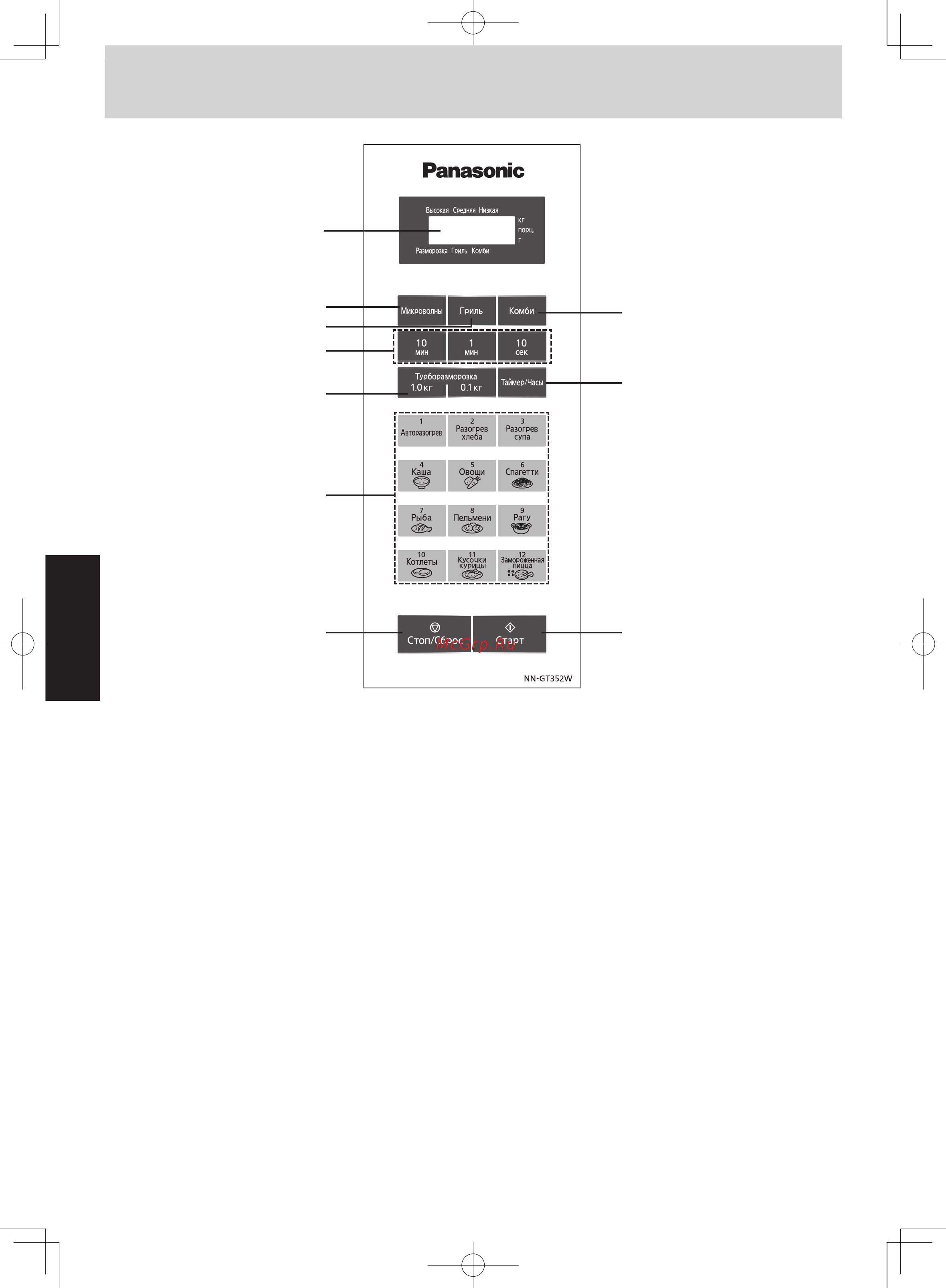 Panasonic NN-GT352WZTE 800 Вт белый [91/127] Панель керування