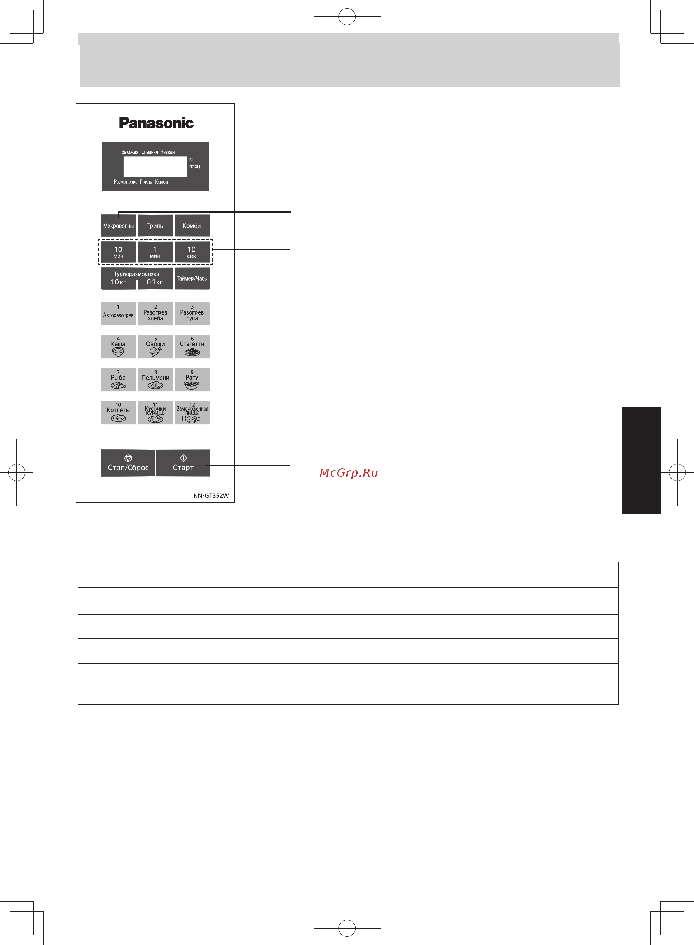Panasonic NN-GT352WZTE 800 Вт белый [92/127] Експлуатаці