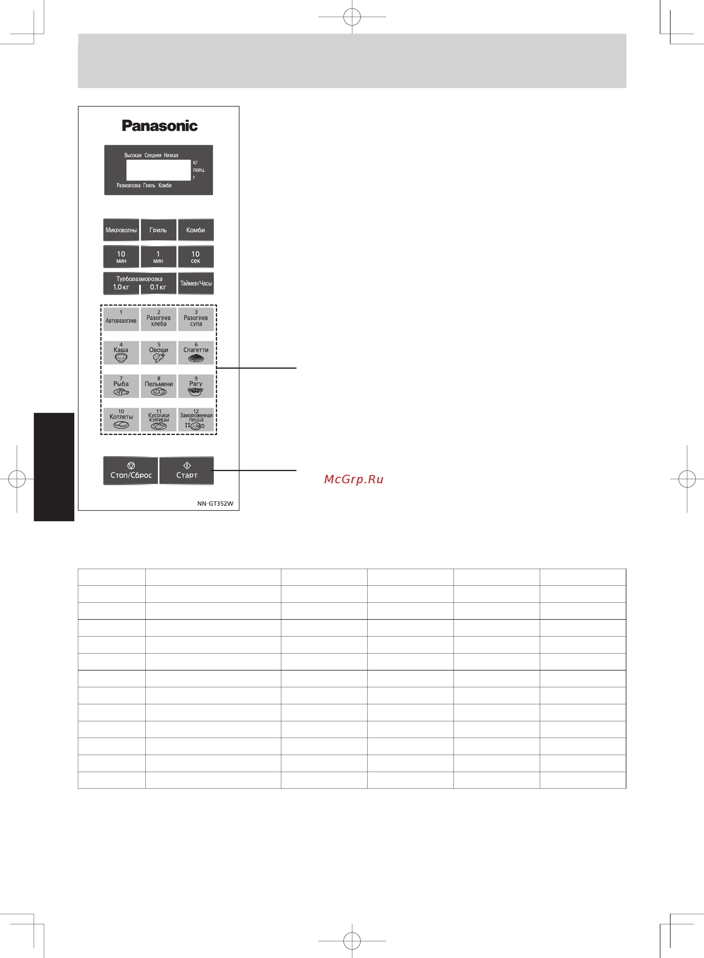 Panasonic NN-GT352WZPE [97/127] Експлуатаці
