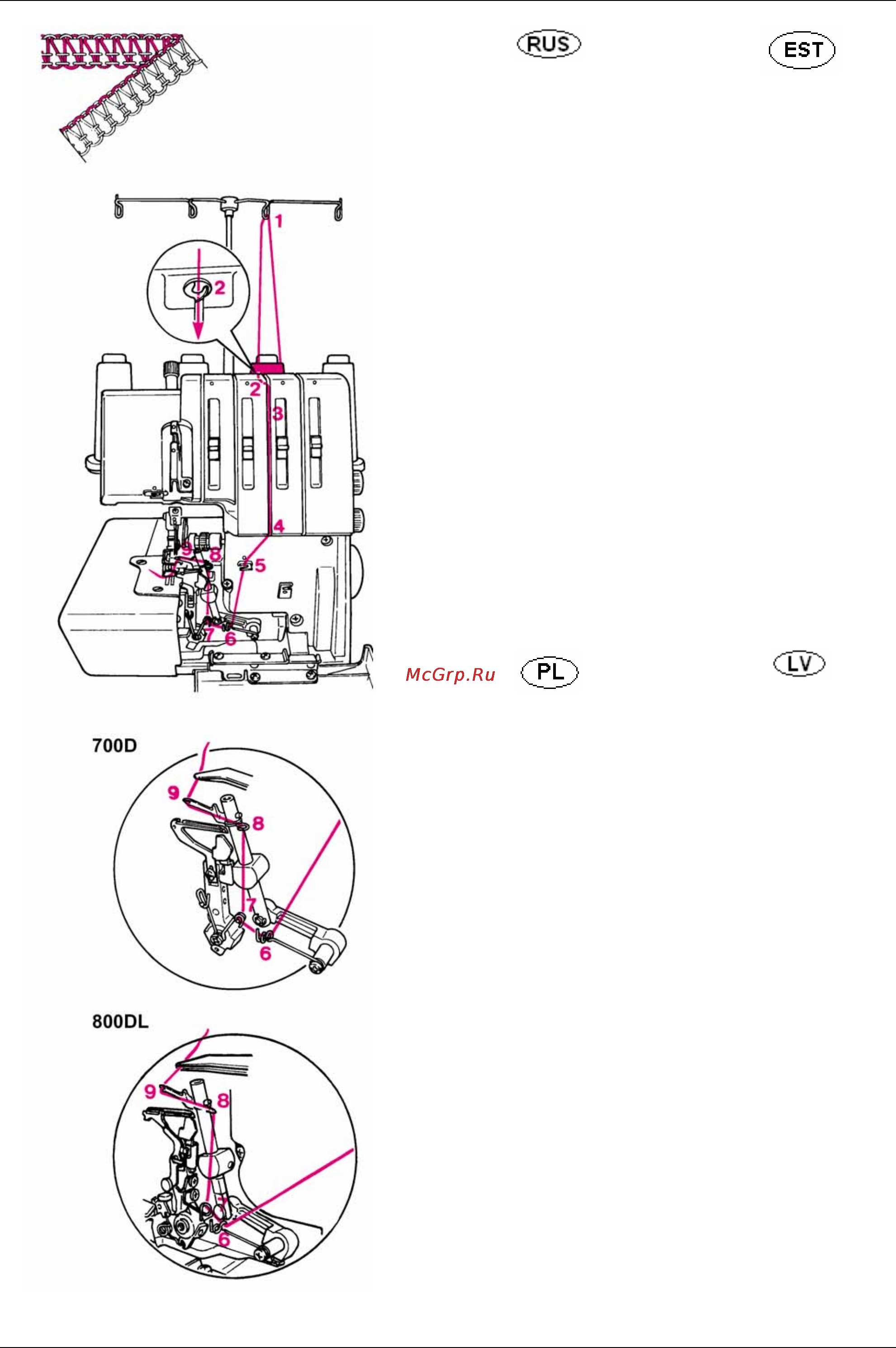 Bernina 700D [21/54] Nić górnego chwytacza niebieskie oznakowanie