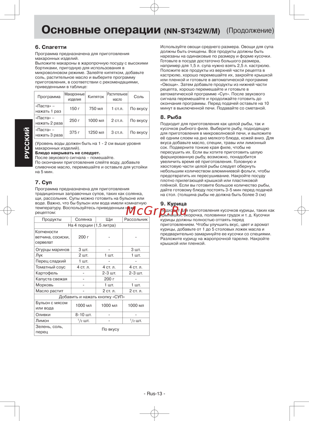Panasonic NN ST342W(ZPE)