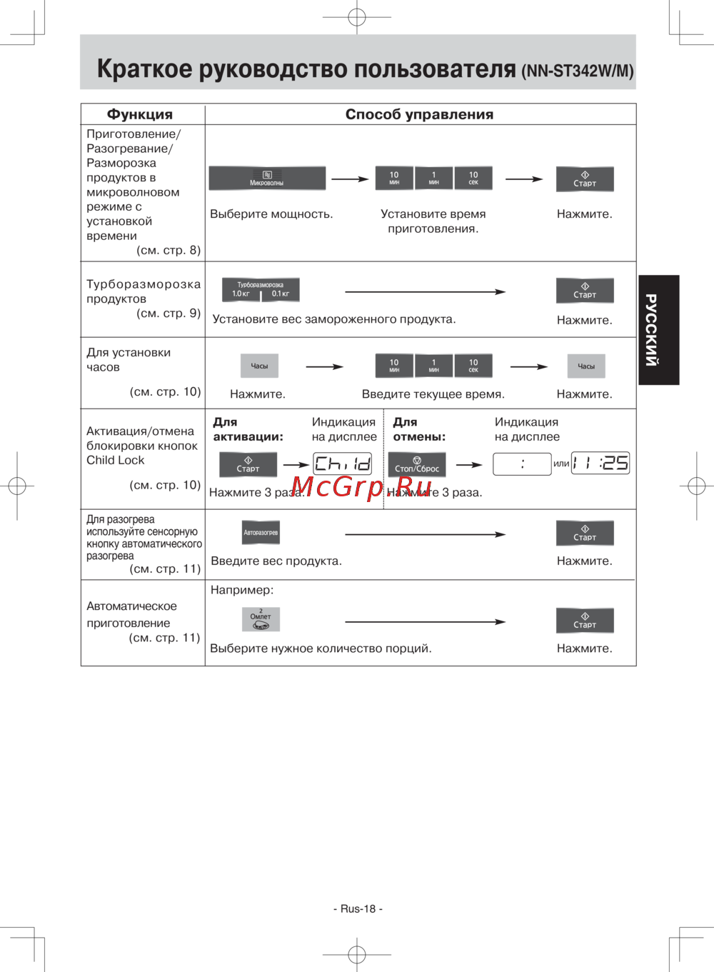 Panasonic NN ST342W(ZPE)
