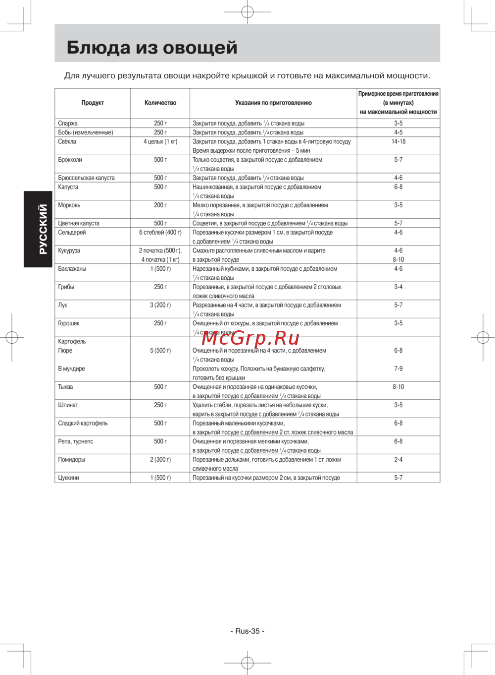 Panasonic NN ST342W(ZPE)