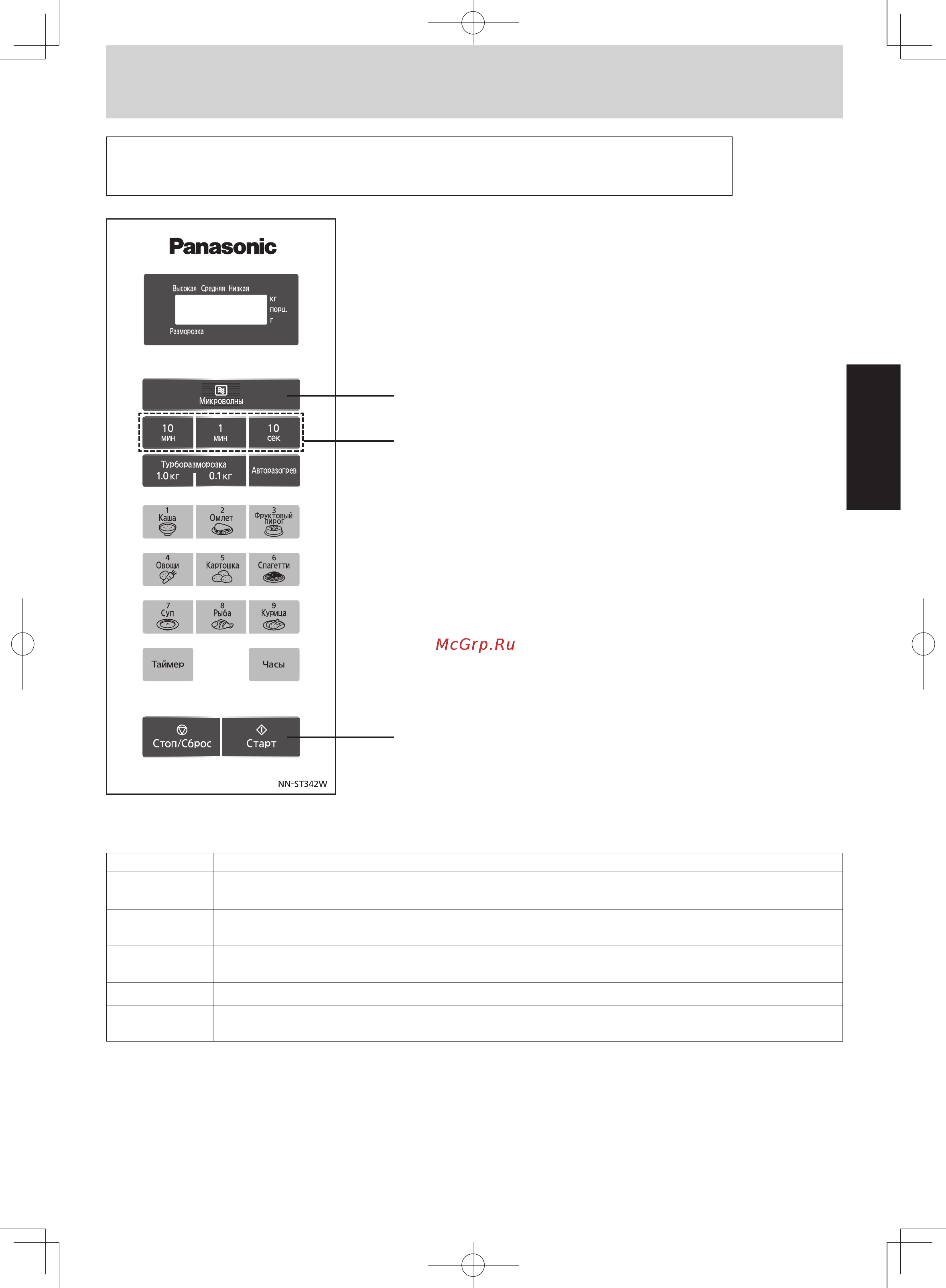 Panasonic NN-ST342MZPE [10/41] Установка микроволновой мощности и времени приготовления