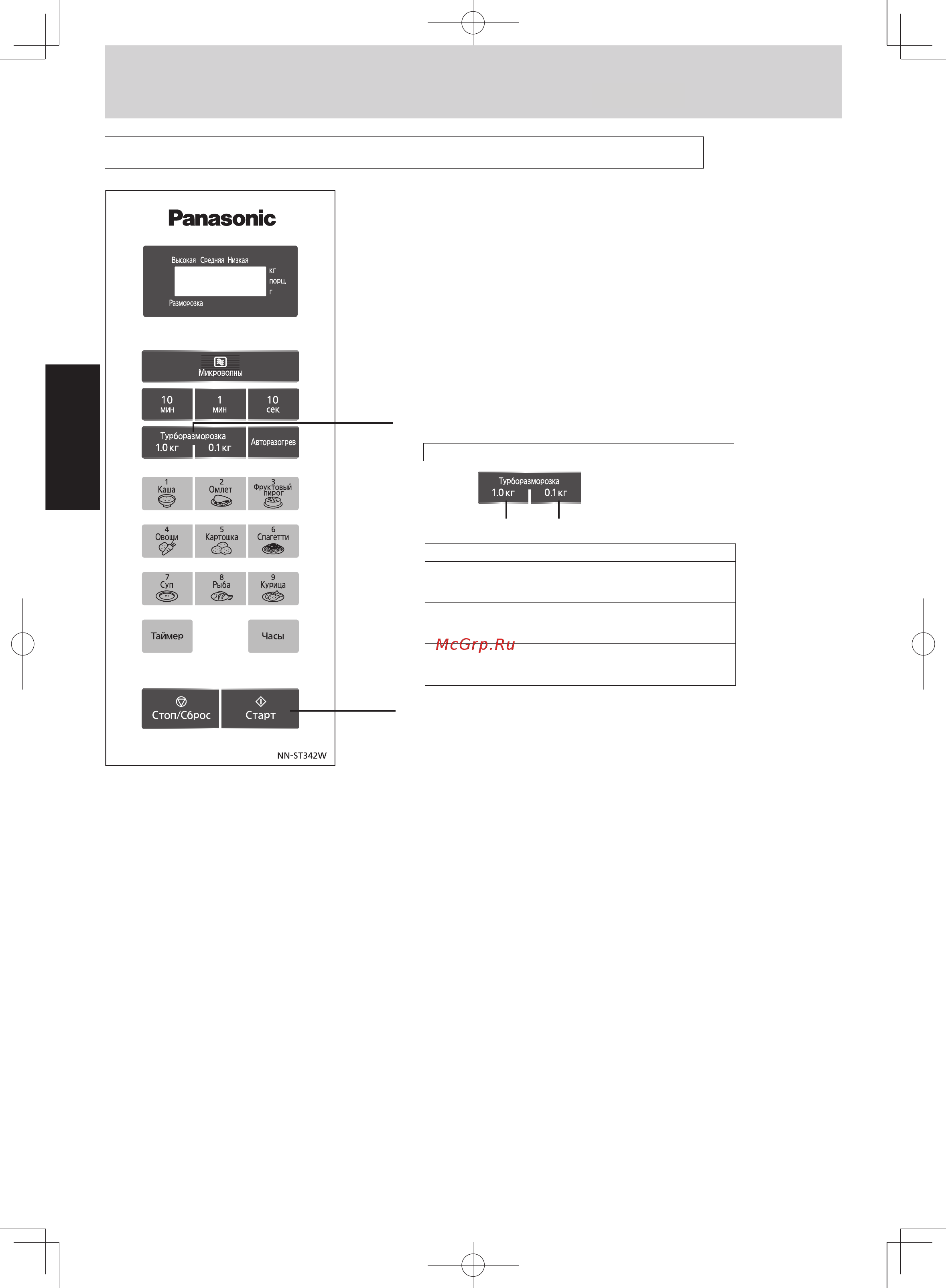Panasonic NN-ST342MZPE [11/41] Основные операци