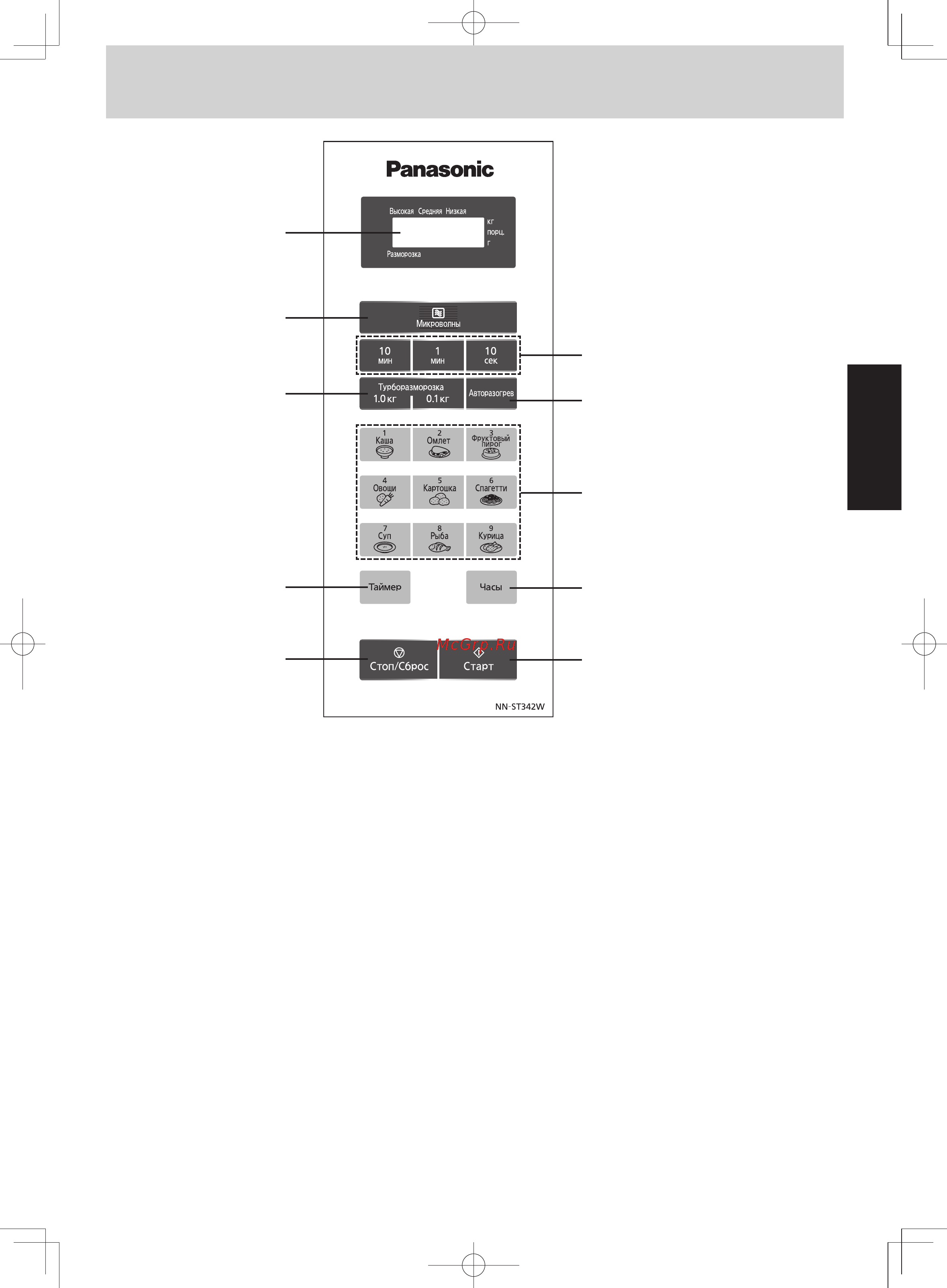 Panasonic NN-ST342WZPE [8/41] Панель управлени