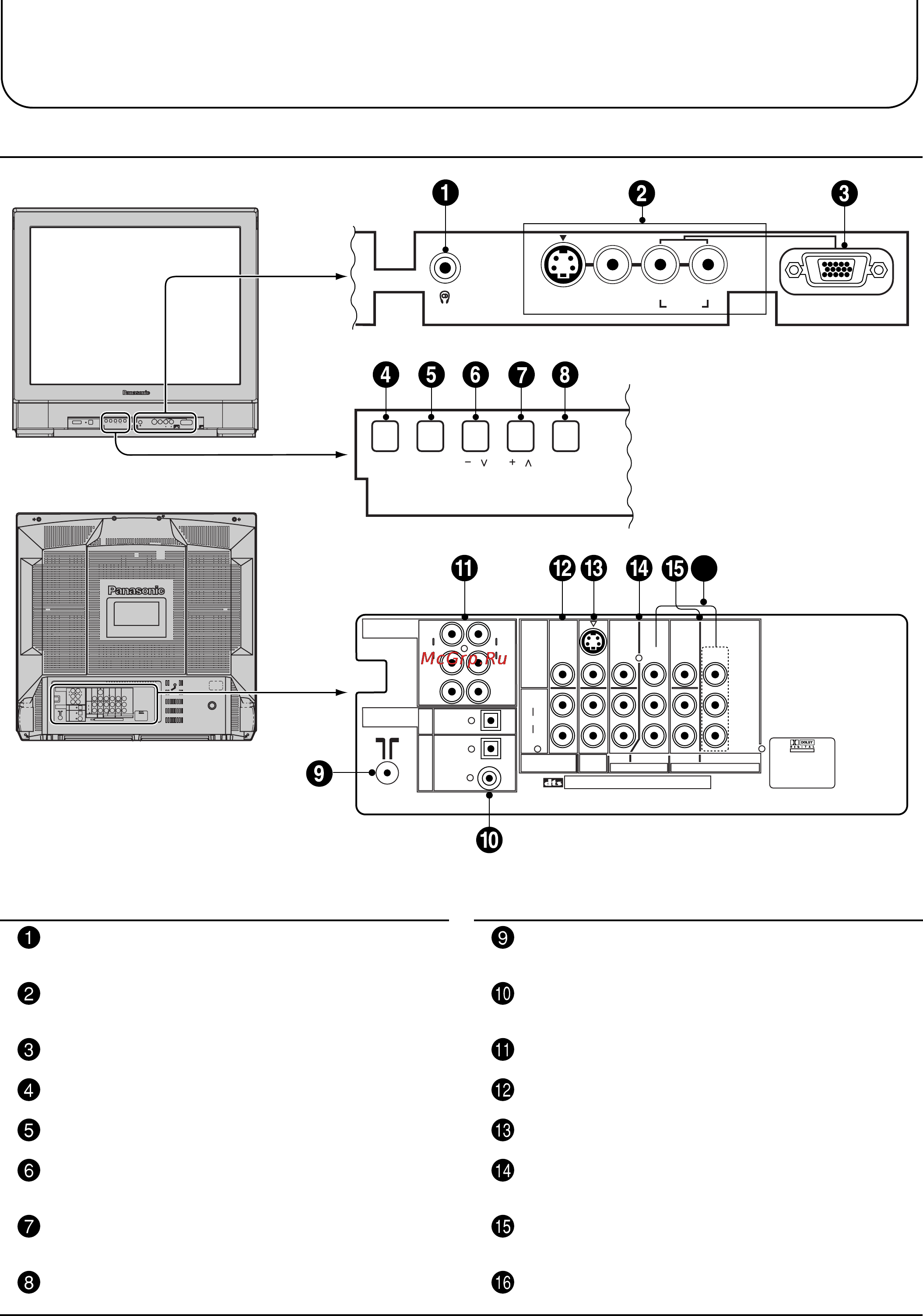 Panasonic TX-29P700T [10/26] Контроль и терминалы в телевизоре
