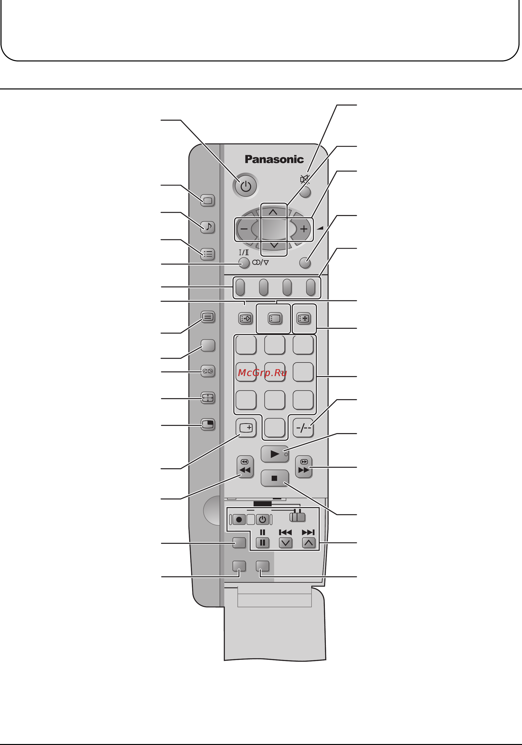 Panasonic TX-29P700T [9/26] Пульт дистанционного управления