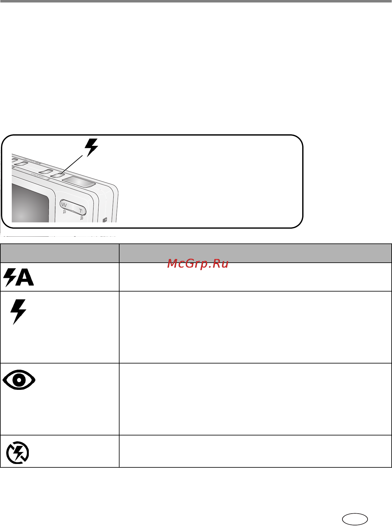 Kodak V530 [29/95] Изменение настроек вспышки