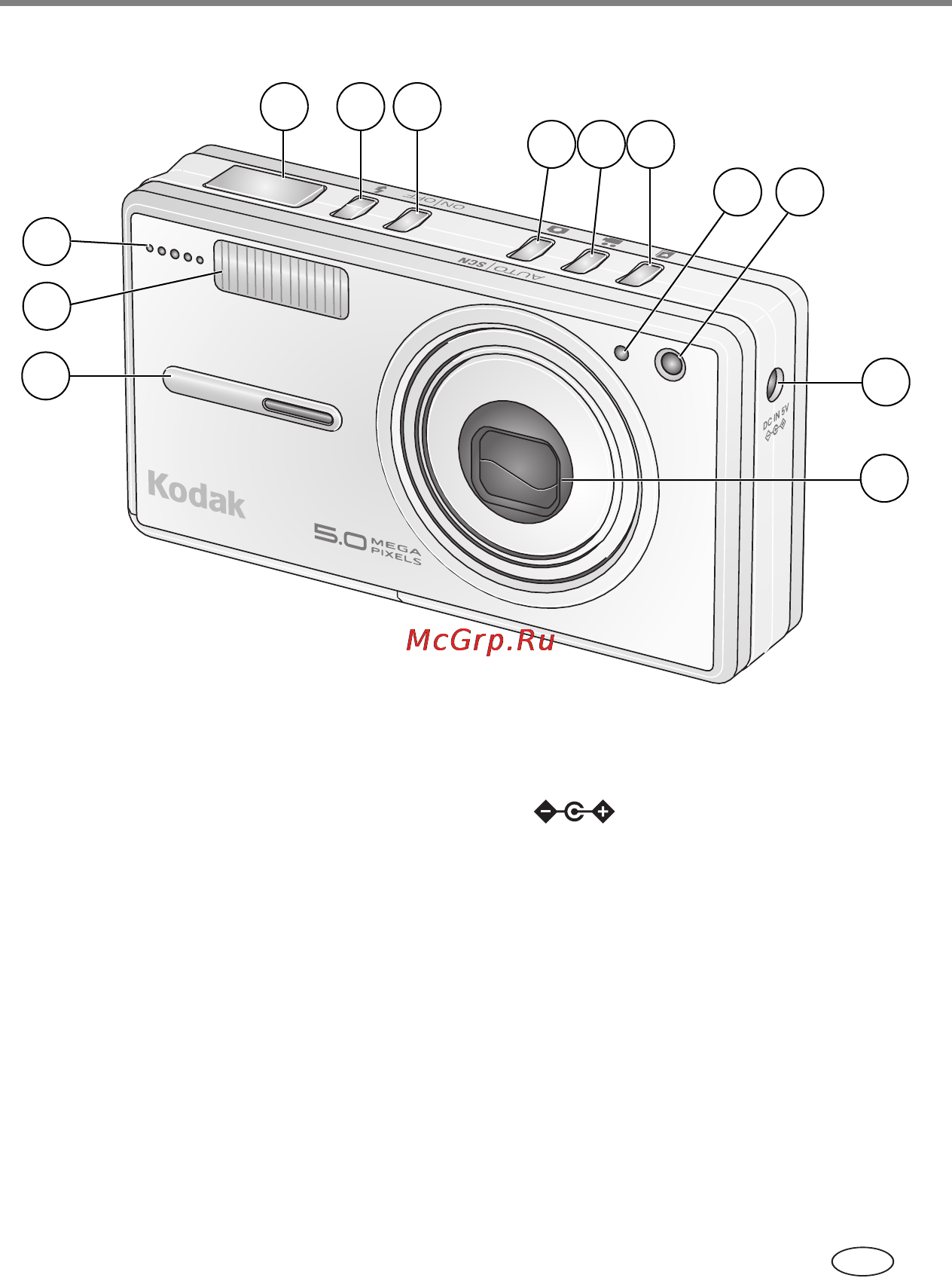 Kodak V530 [3/95] Внешний вид и органы управления
