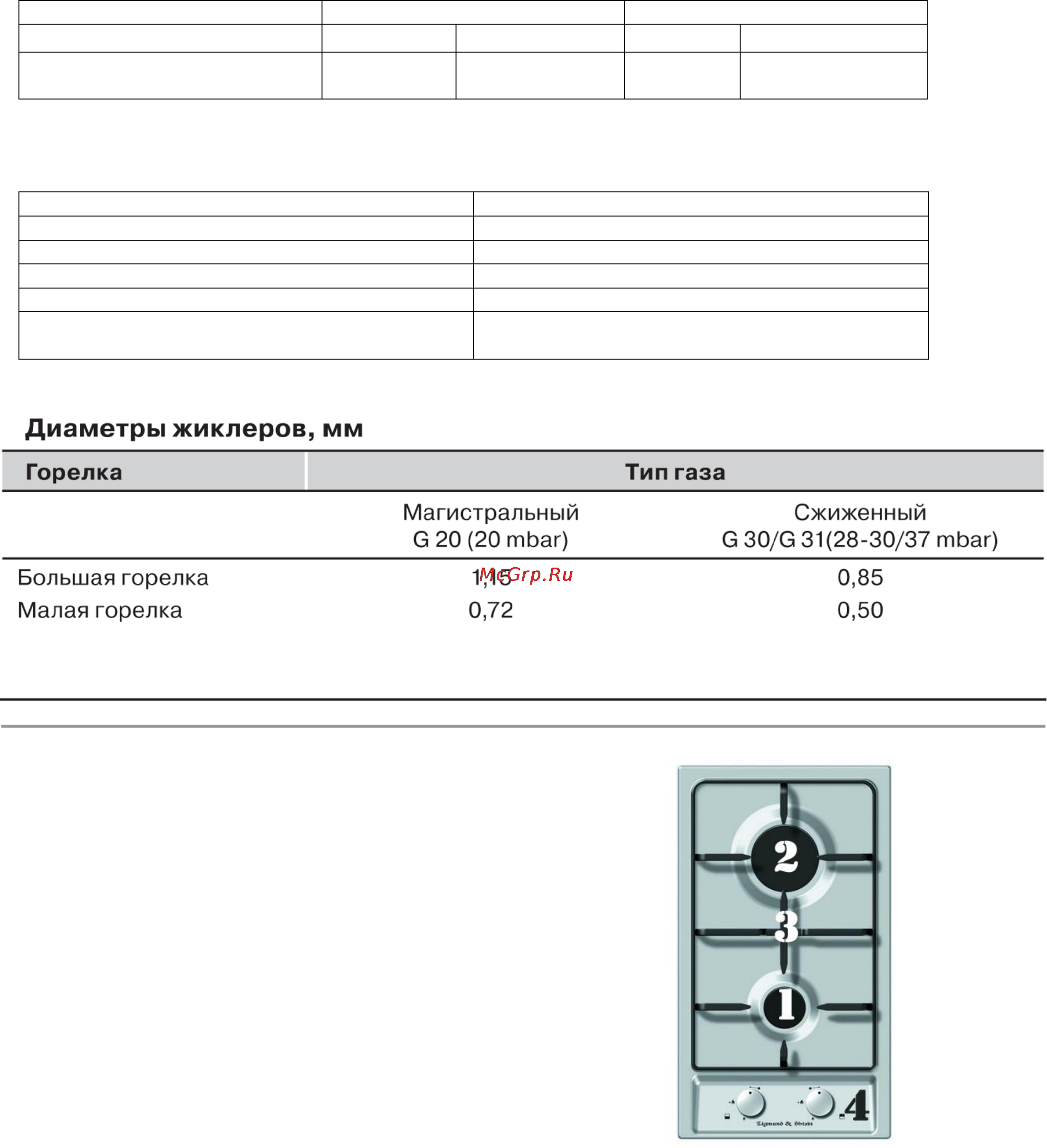 Zigmund & Shtain GN 43.31 S Инструкция по эксплуатации онлайн [6/16] 32143