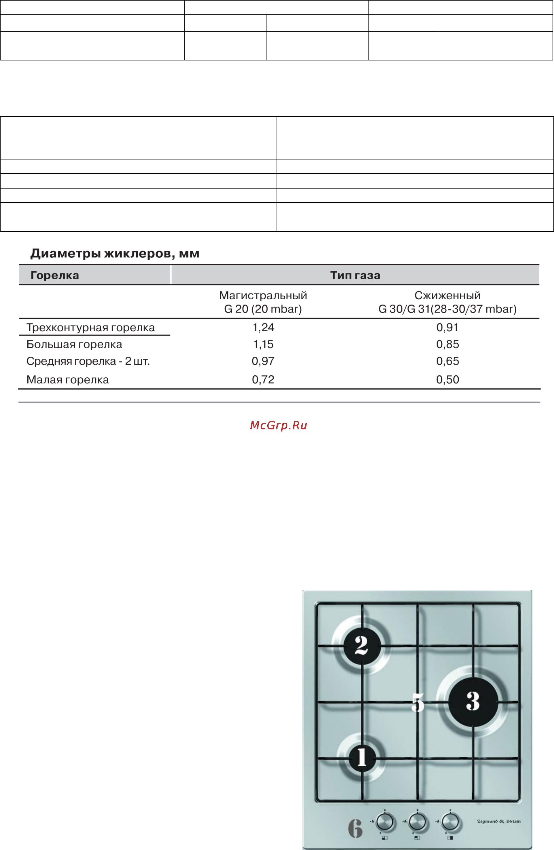 Zigmund & Shtain GN 48.451 S Инструкция по эксплуатации онлайн [6/16] 32151