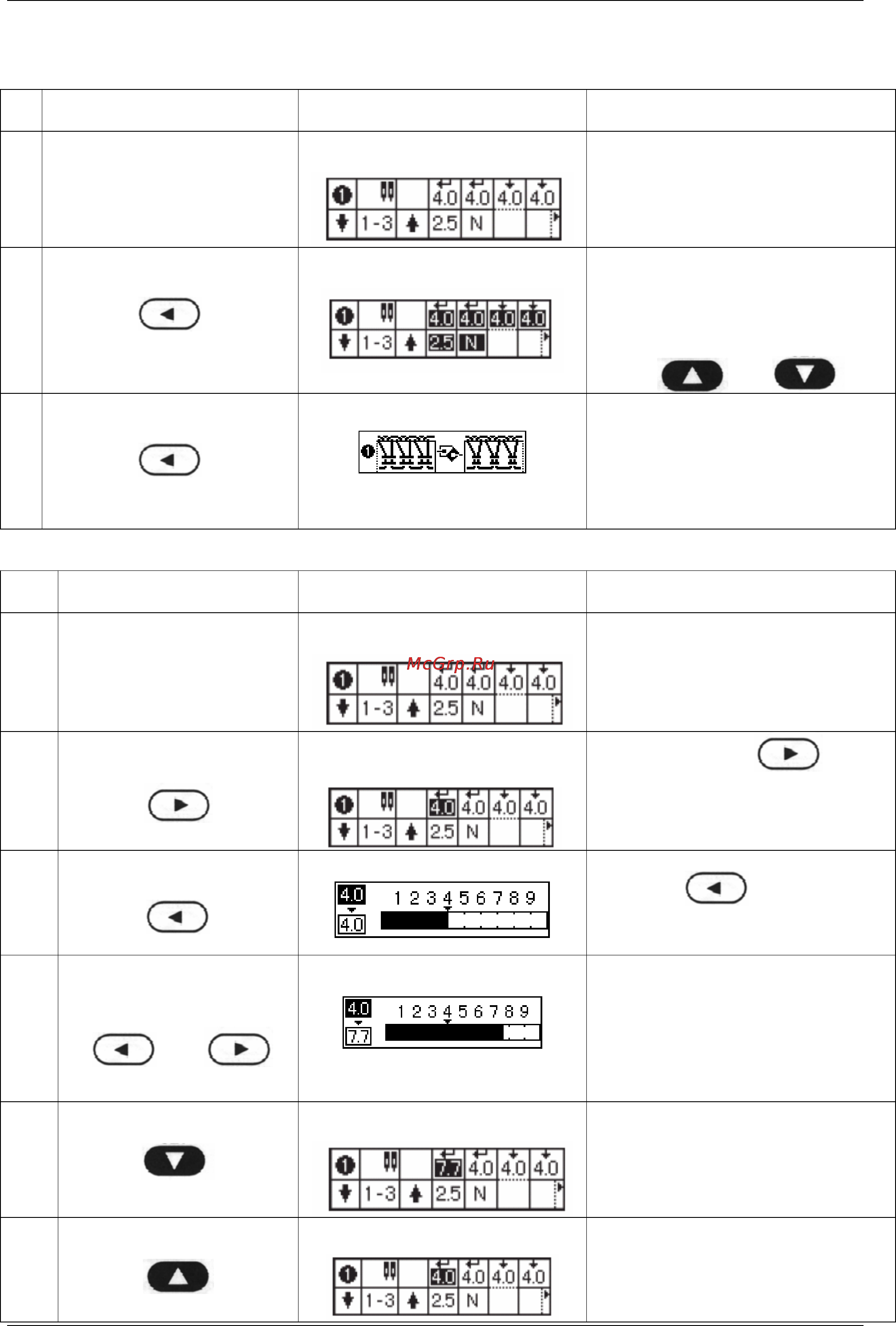 Bernina 1300MDC [21/64] Настройка и обслуживание машины