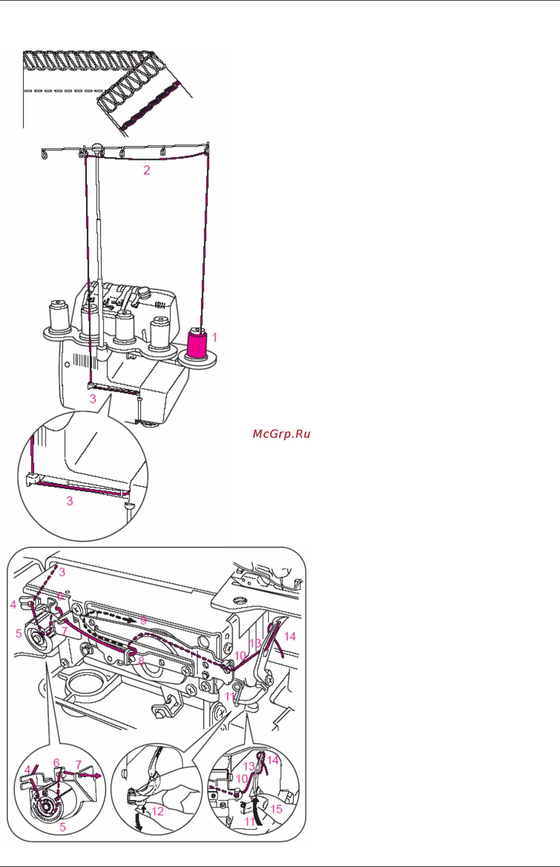 Bernina 1300MDC [39/64] Заправка ниток для цепного стежка и оверлочных швов стежки 16 20